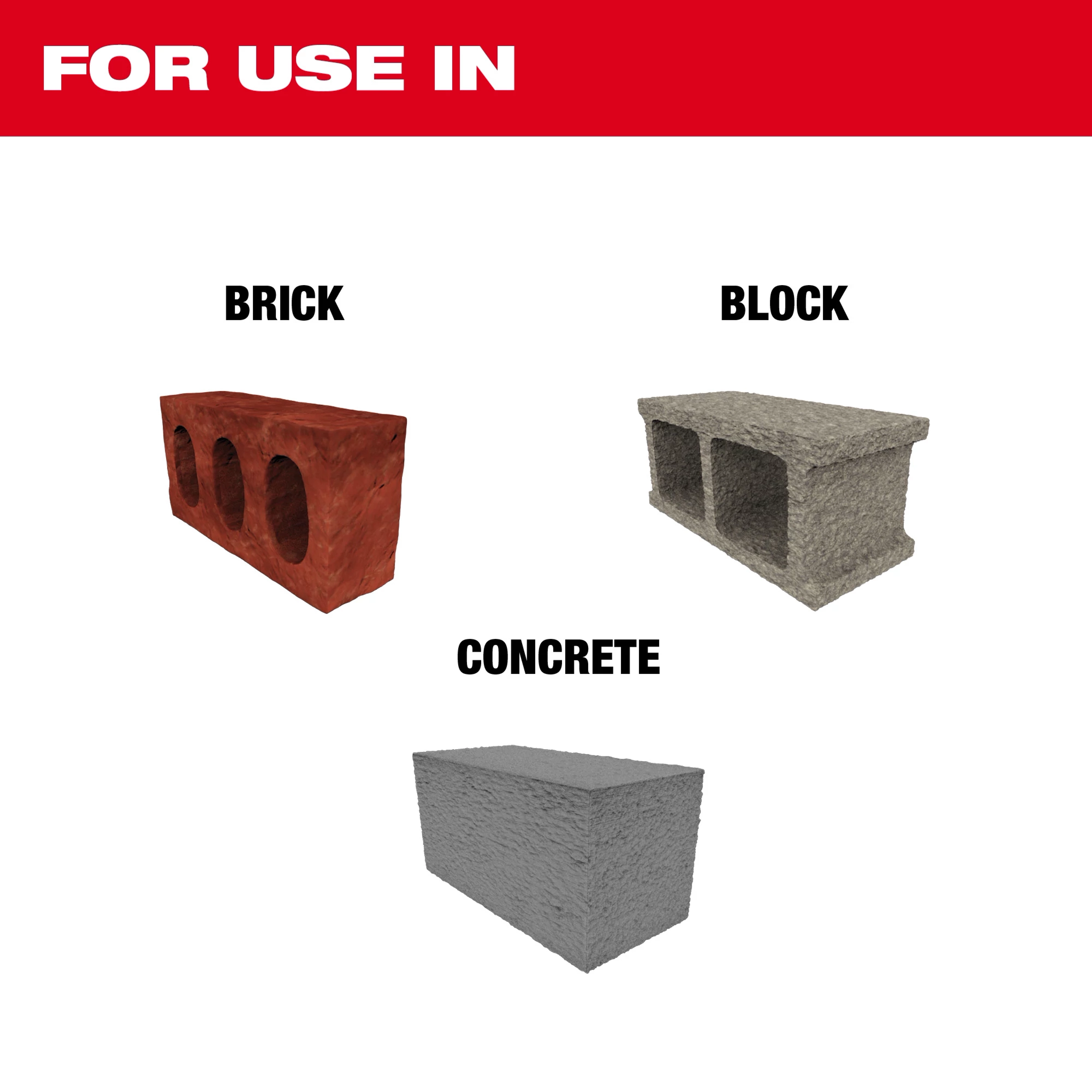 Milwaukee Tool Concrete Install Kit and Packout Compatible Kit Image Reel showing use on brick, block, and concrete.