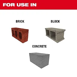 Milwaukee Tool Concrete Install Kit and Packout Compatible Kit Image Reel showing use on brick, block, and concrete.