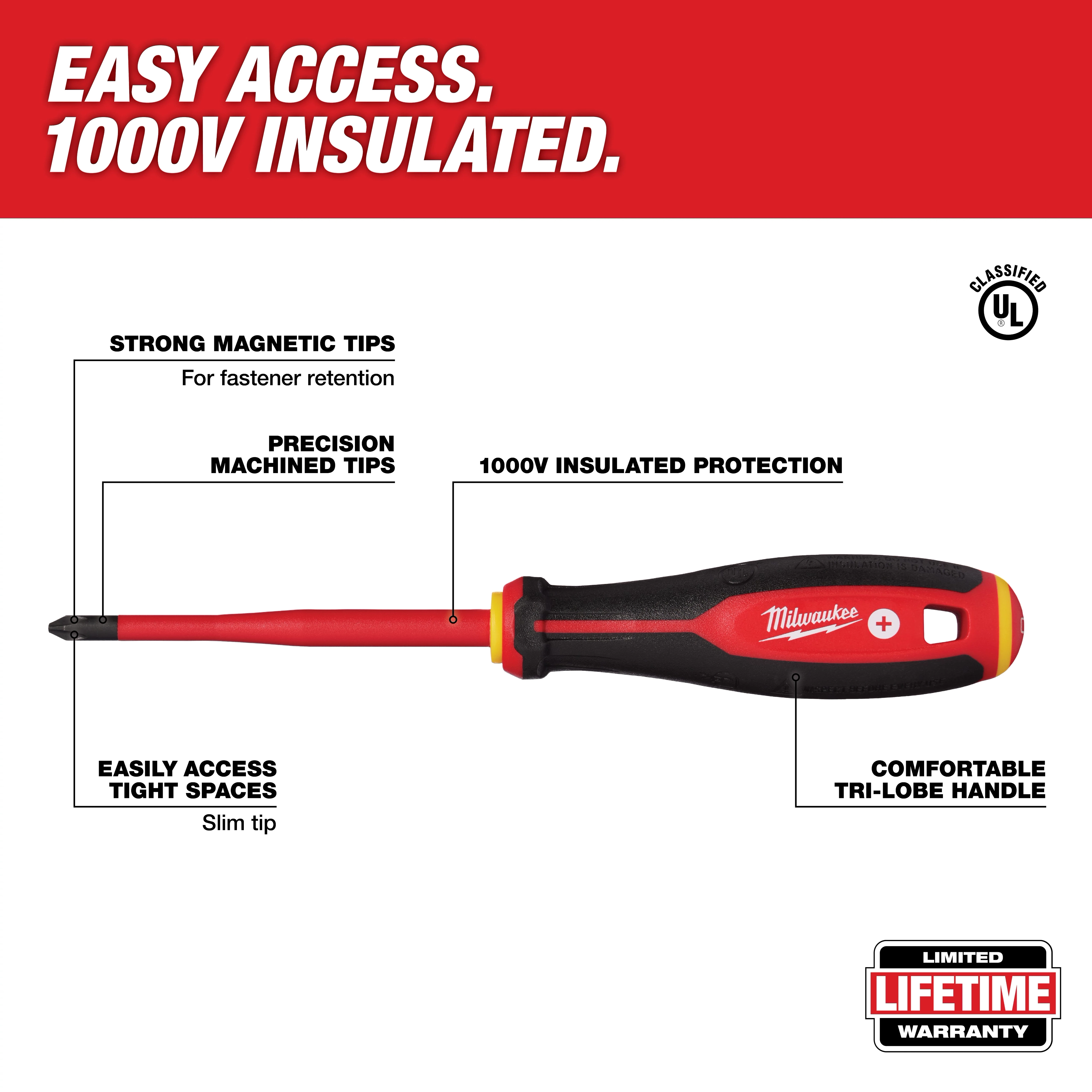 1000V Insulated Slim Tip Screwdriver