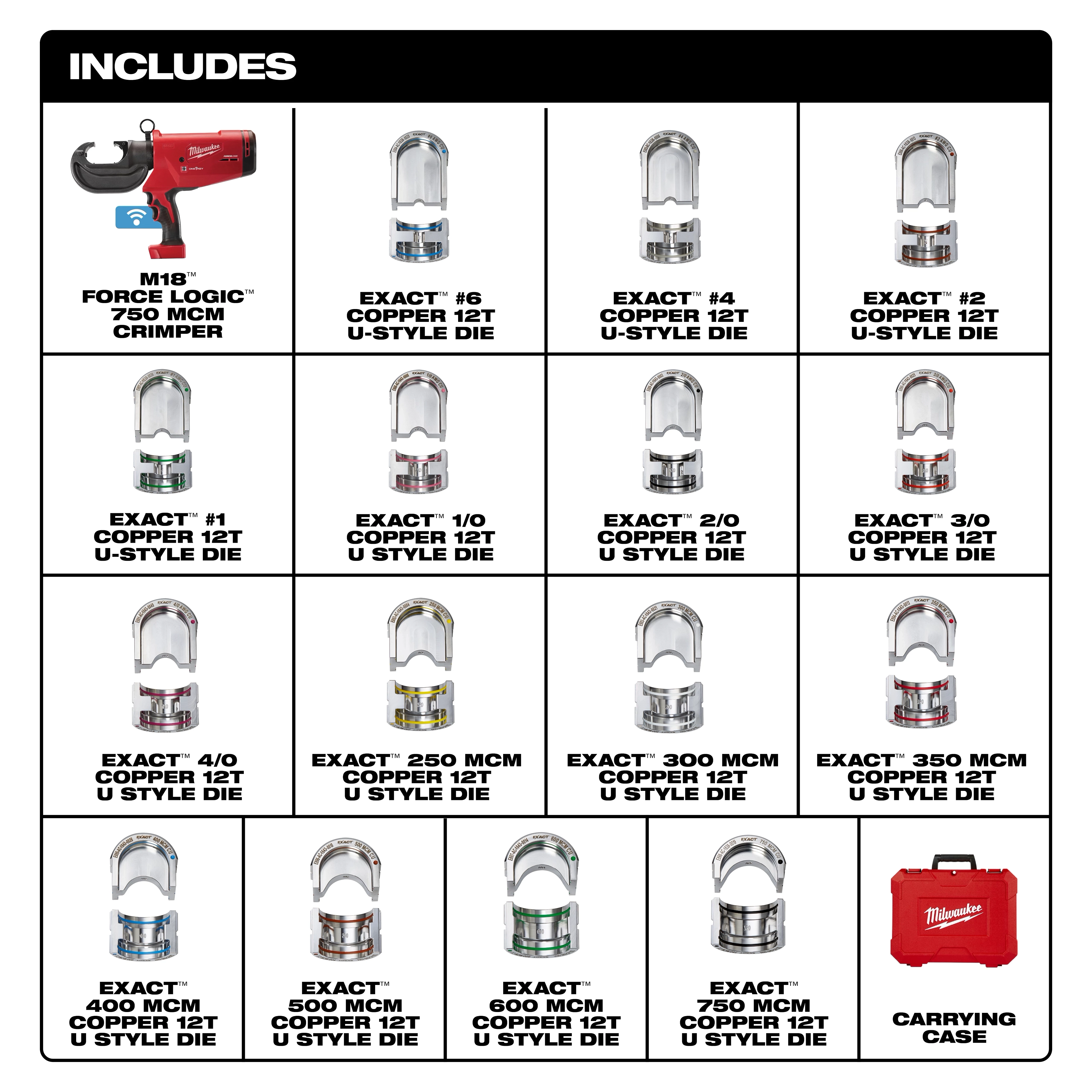 The M18™ FORCE LOGIC™ 750 MCM Crimper with #6 - 750 MCM Cu Dies Only Kit includes a crimper tool, various U-style copper dies ranging from #6 to 750 MCM, and a red carrying case. Each die is labeled by size for precise crimping on copper cables.