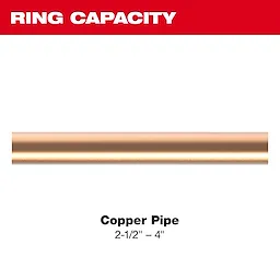 The image shows a copper pipe with the text "RING CAPACITY" above it and "Copper Pipe 2-1/2'' - 4''" below, indicating the 4" NIBCO Press Ring compatibility.