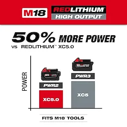 M18 REDLITHIUM HIGH OUTPUT XC5 Battery Pack graphic comparing power levels and stating 50% more power.