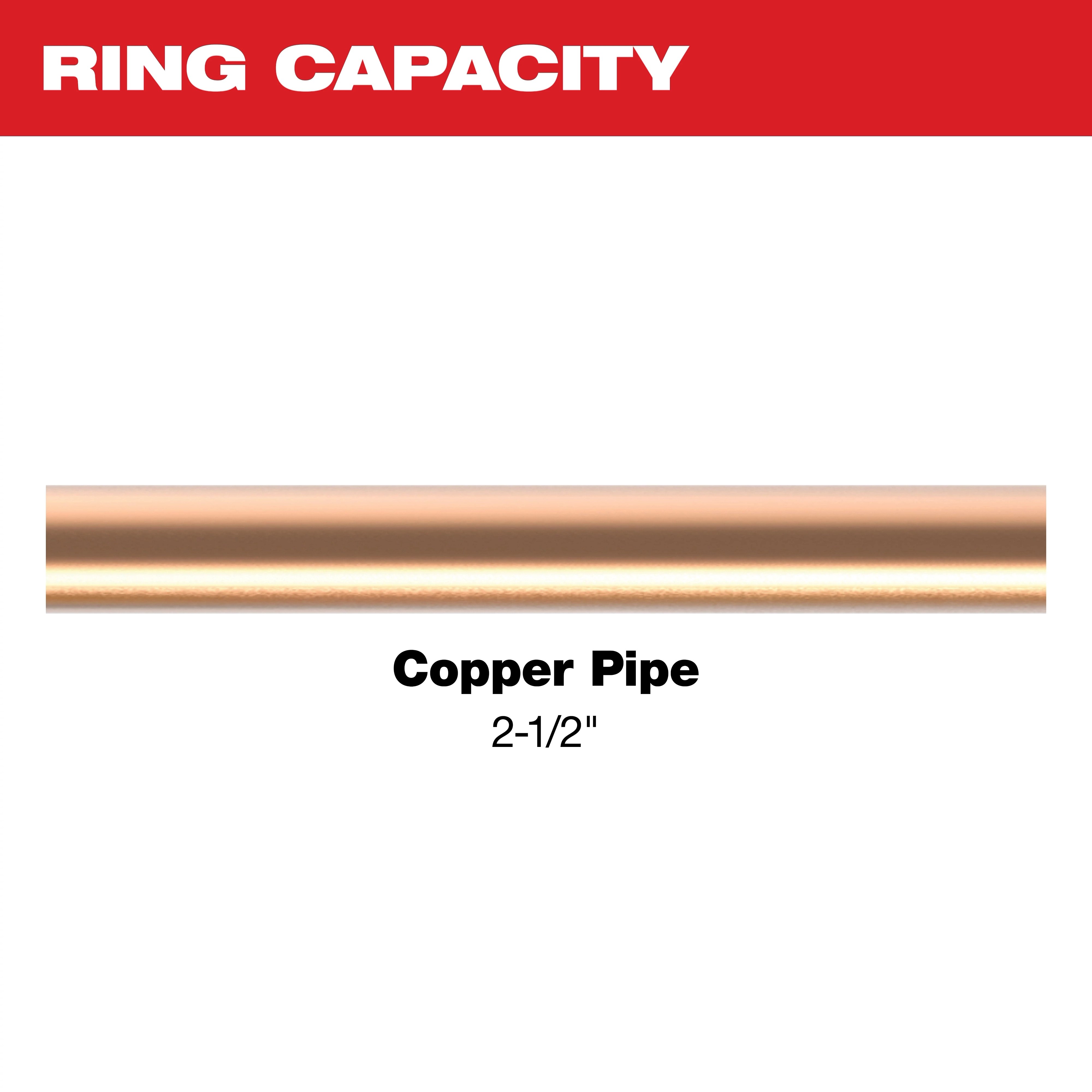 2-1/2" NIBCO Press Ring for use with M18 FORCE LOGIC Long Throw Press Tool, suitable for 2-1/2" copper pipe.