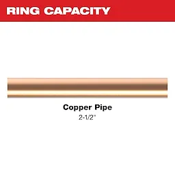 2-1/2" NIBCO Press Ring for use with M18 FORCE LOGIC Long Throw Press Tool, suitable for 2-1/2" copper pipe.