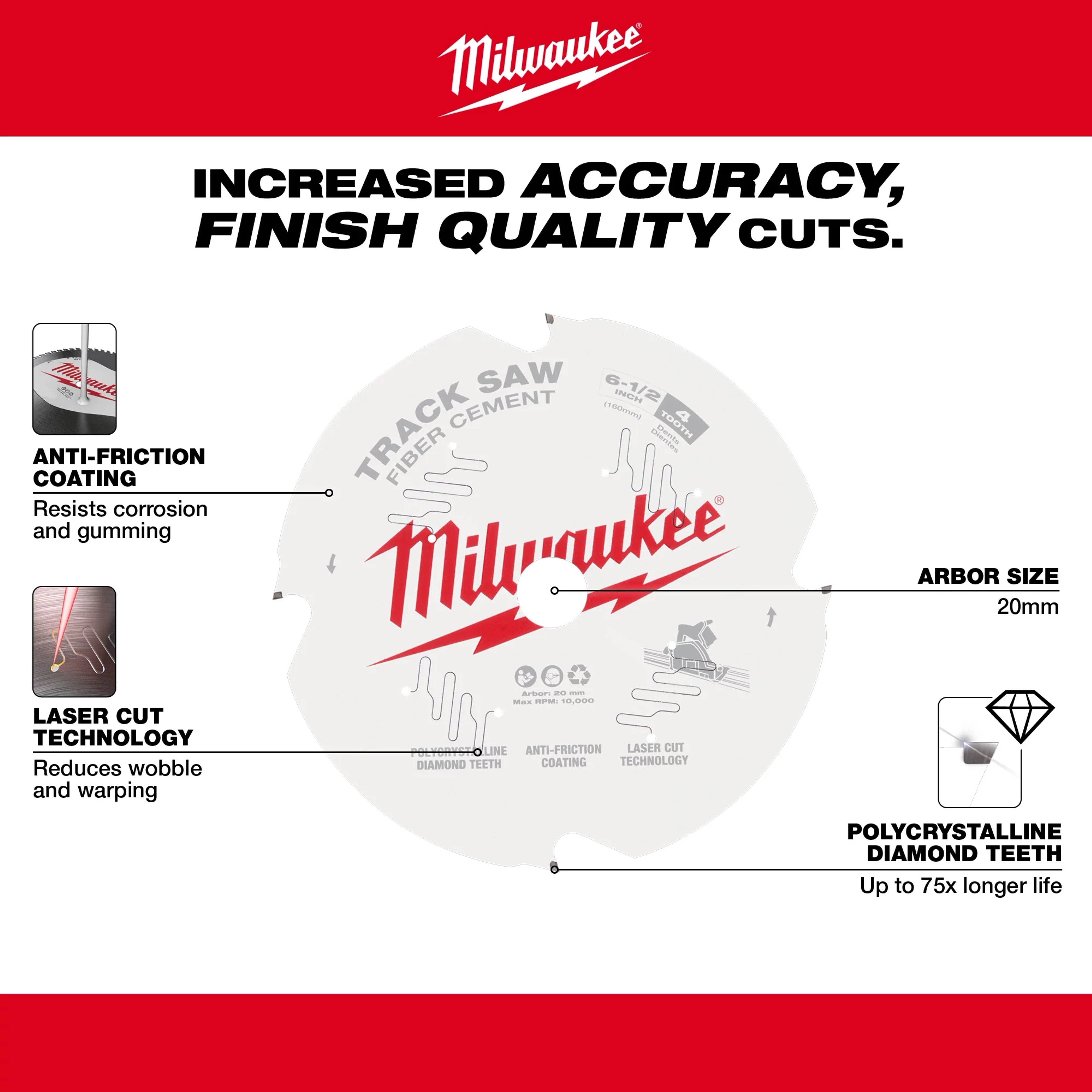 Milwaukee 48-40-0670 Fiber Cement Track Saw Blade features anti-friction coating, laser cut technology, and polycrystalline diamond teeth.