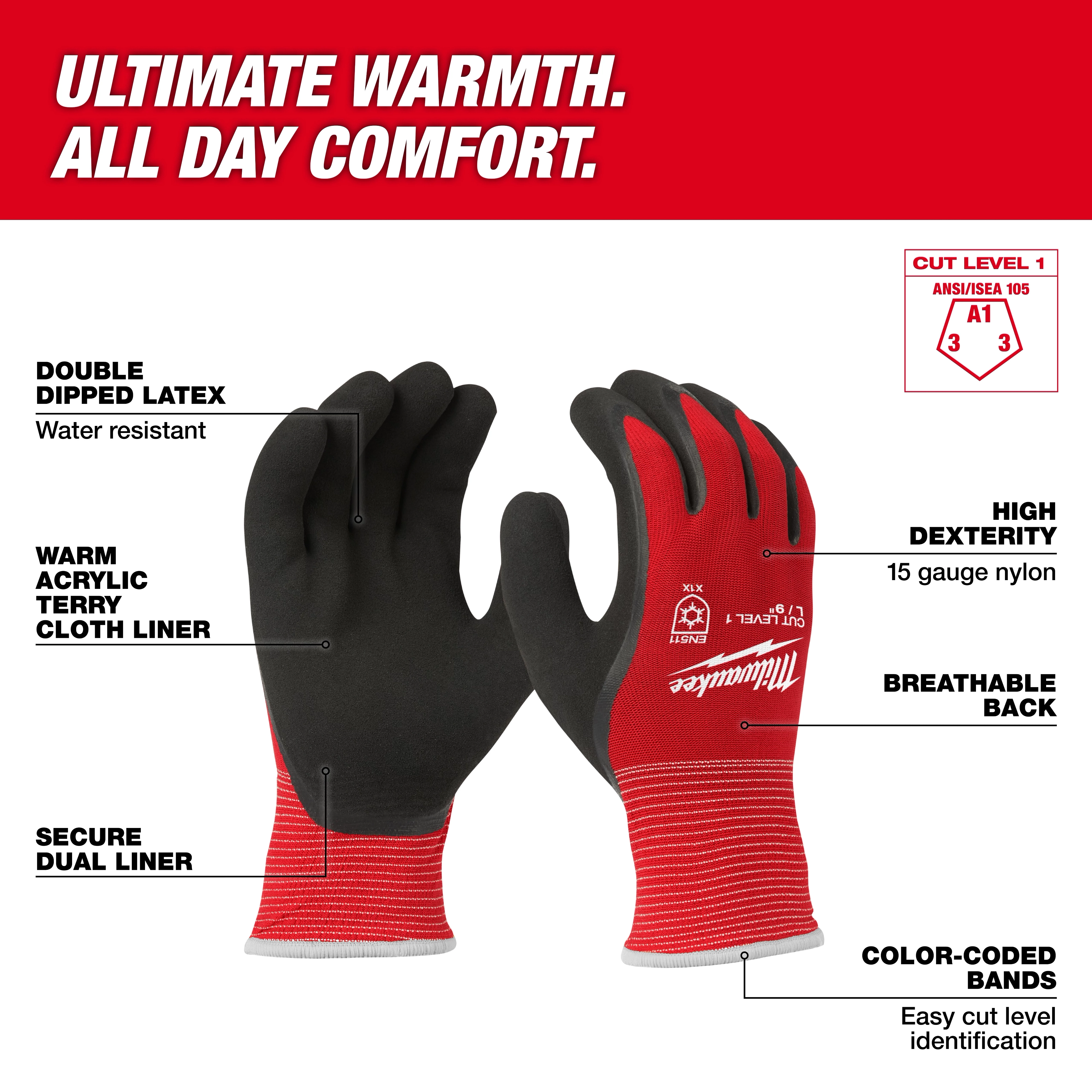 Cut Level 1 Winter Dipped Gloves with black palms and red backs displayed against a red and white text background.