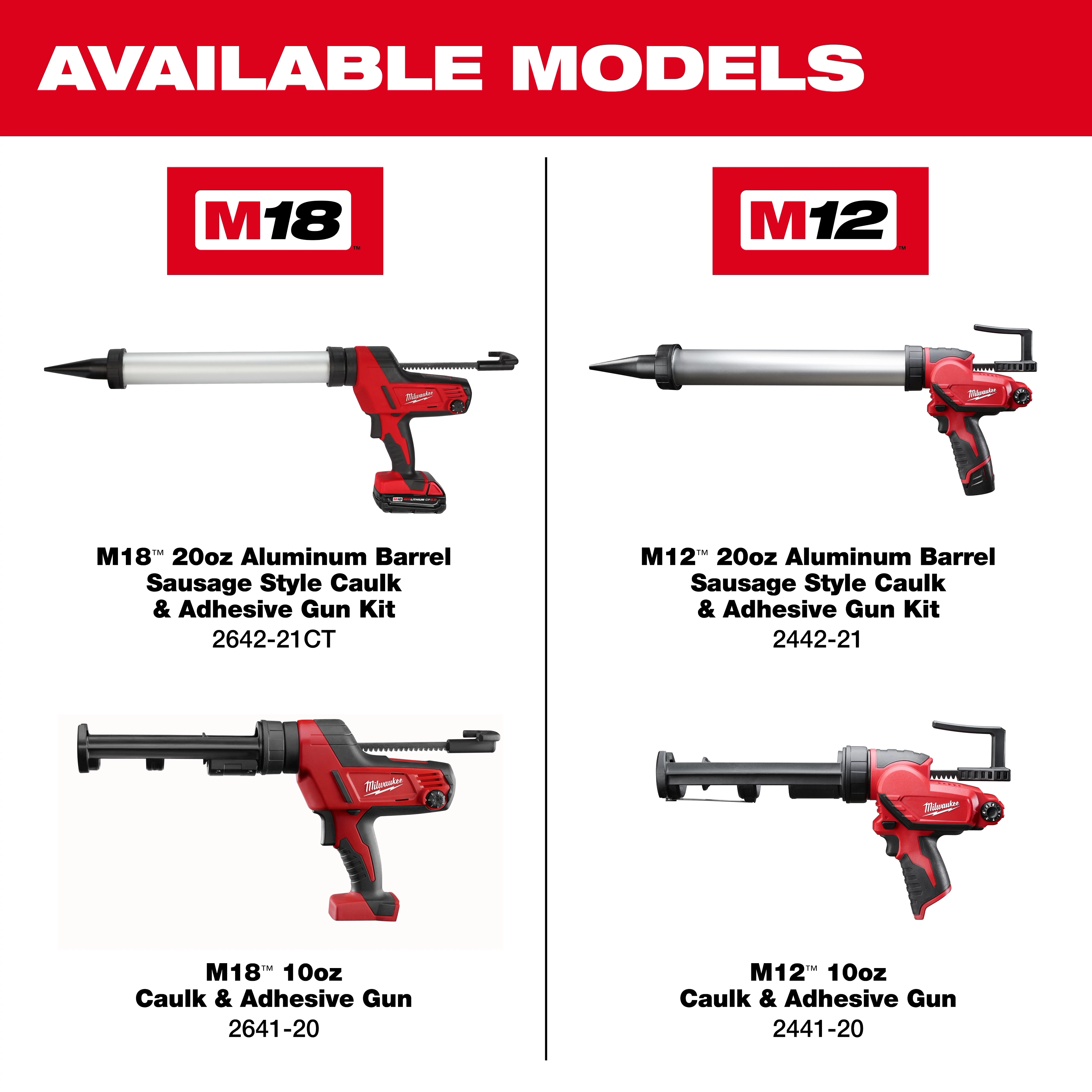 M12 10oz. Caulk and Adhesive Gun, M12 20oz. Aluminum Barrel Sausage Style Caulk and Adhesive Gun Kit, M18 Cordless Caulk and Adhesive Gun, M18 Cordless 20-oz Aluminum Barrel Caulk and Adhesive Gun Kit displayed.