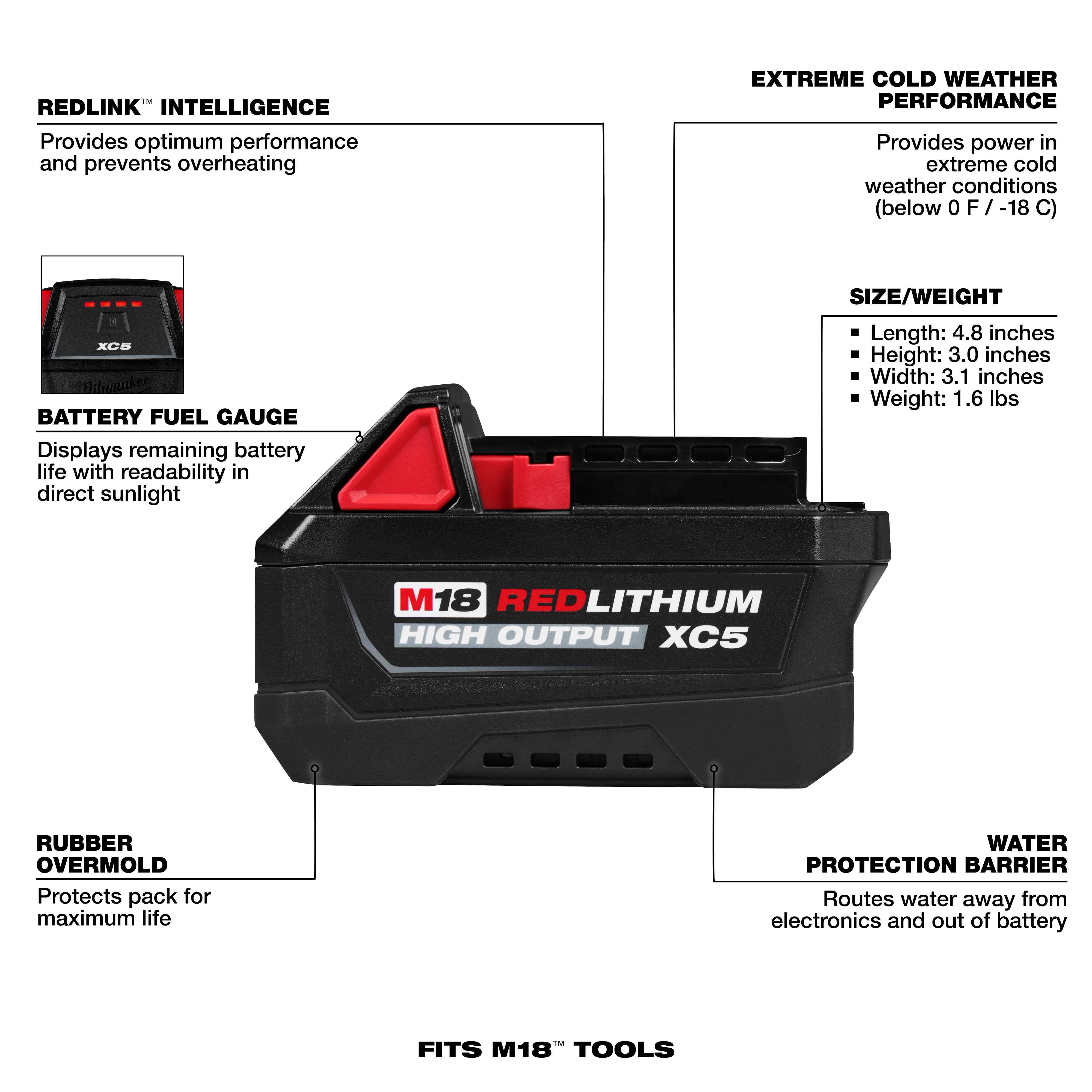 M18 REDLITHIUM HIGH OUTPUT XC5 Battery Pack with labeled features and specifications on a white background.
