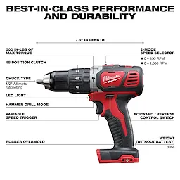 The M18 Cordless LITHIUM-ION 4-Tool Combo Kit features a cordless drill with 500 in-lbs of max torque, 18-position clutch, 2-mode speed selector, and a 1/2" metal ratcheting chuck. It has a variable speed trigger, LED light, forward/reverse switch, and weighs 3 lbs without the battery.