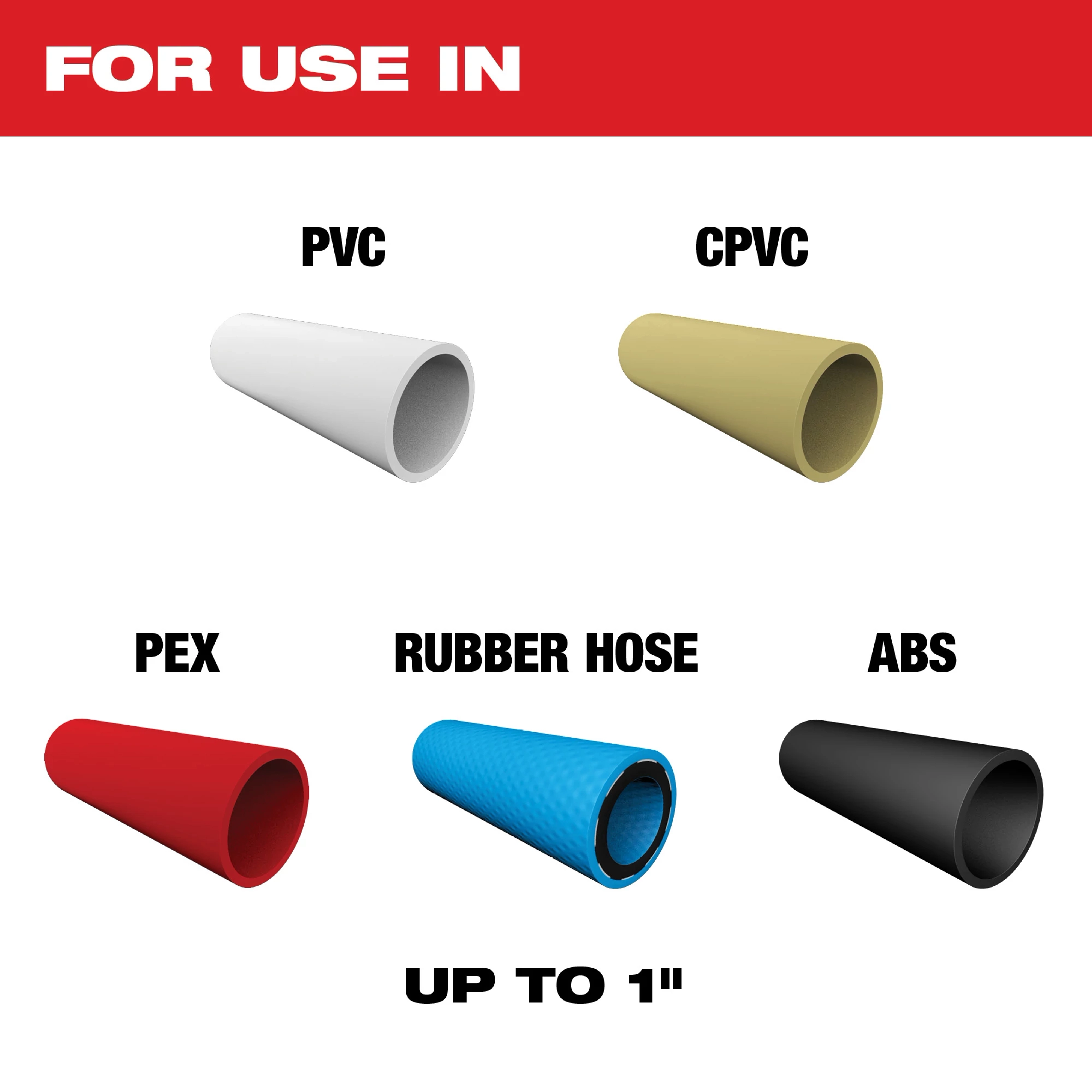 FOR USE IN PVC, CPVC, PEX, Rubber Hose, and ABS pipes up to 1 inch.