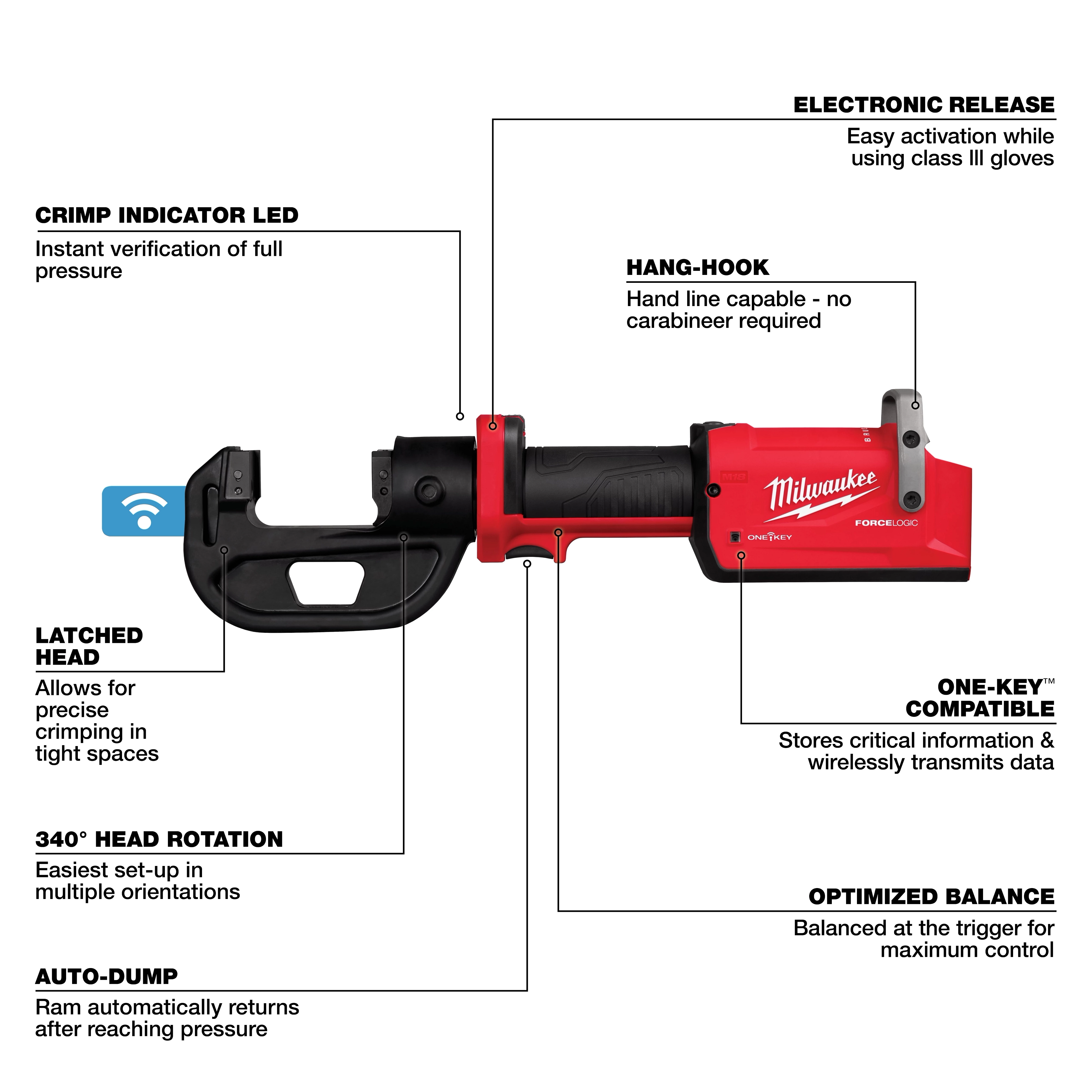 The M18™ FORCE LOGIC™ 12T Kearney Crimper features a red and black body, crimp indicator LED, latched head, 340° head rotation, auto-dump, electronic release, hang-hook, ONE-KEY™ compatibility, and optimized balance for precise and efficient crimping in various orientations and tight spaces.