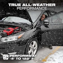 The M18™ HOTSHOT™ Jump Starter is shown in use, connected to a car battery in an engine compartment. The image includes the text "True All-Weather Performance" and "Performs at -4° to 122° F," highlighting its functionality in extreme temperatures.