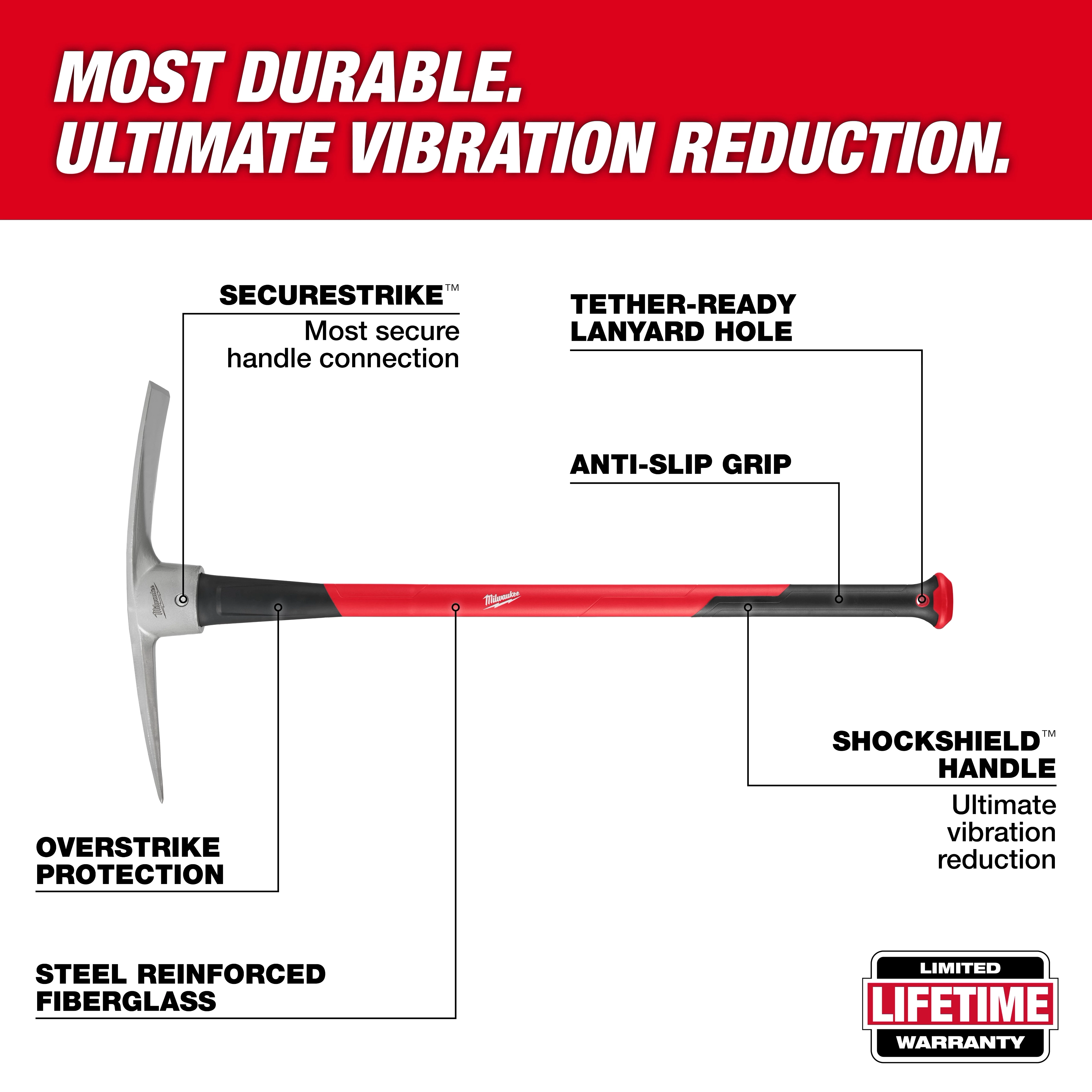 5lb Pick Mattock (36" Handle) with SecureStrike handle connection, anti-slip grip, Shockshield handle, and steel-reinforced fiberglass.
