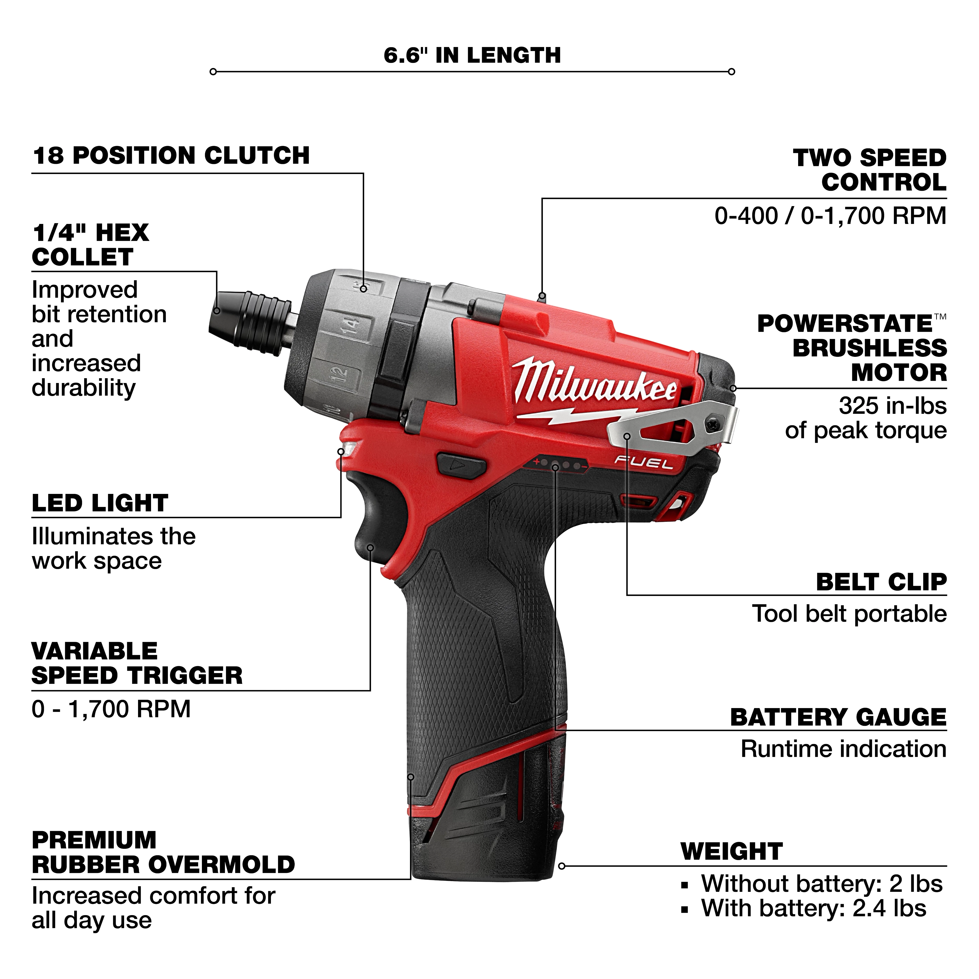 Milwaukee M12 FUEL 1/4" Hex 2-Speed Screwdriver Kit with 350 in-lbs torque, 18-position clutch, LED light, and variable speed trigger.