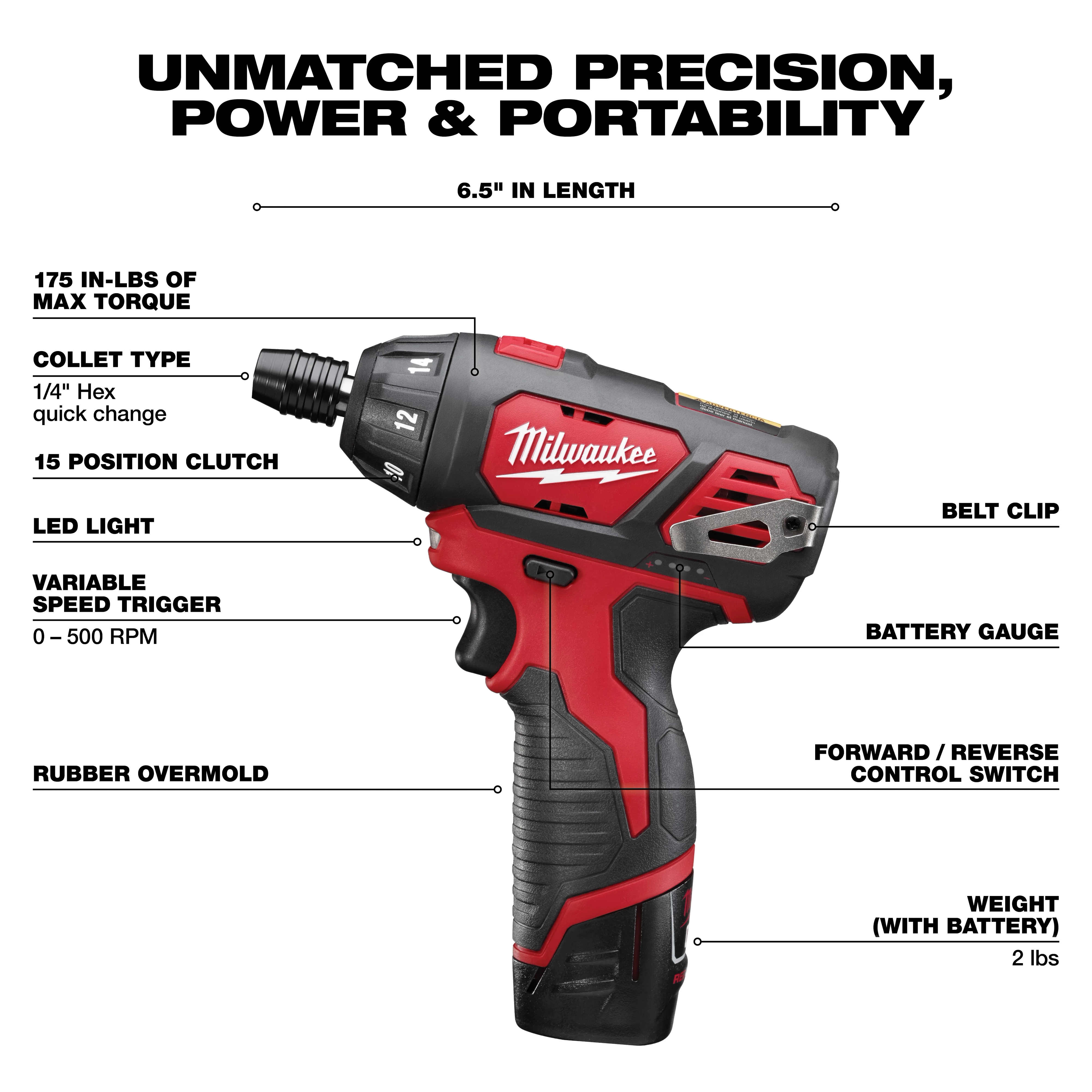 Milwaukee M12 1/4" Hex Screwdriver features a 15-position clutch, LED light, battery gauge, and variable speed trigger, weighing 2 lbs.