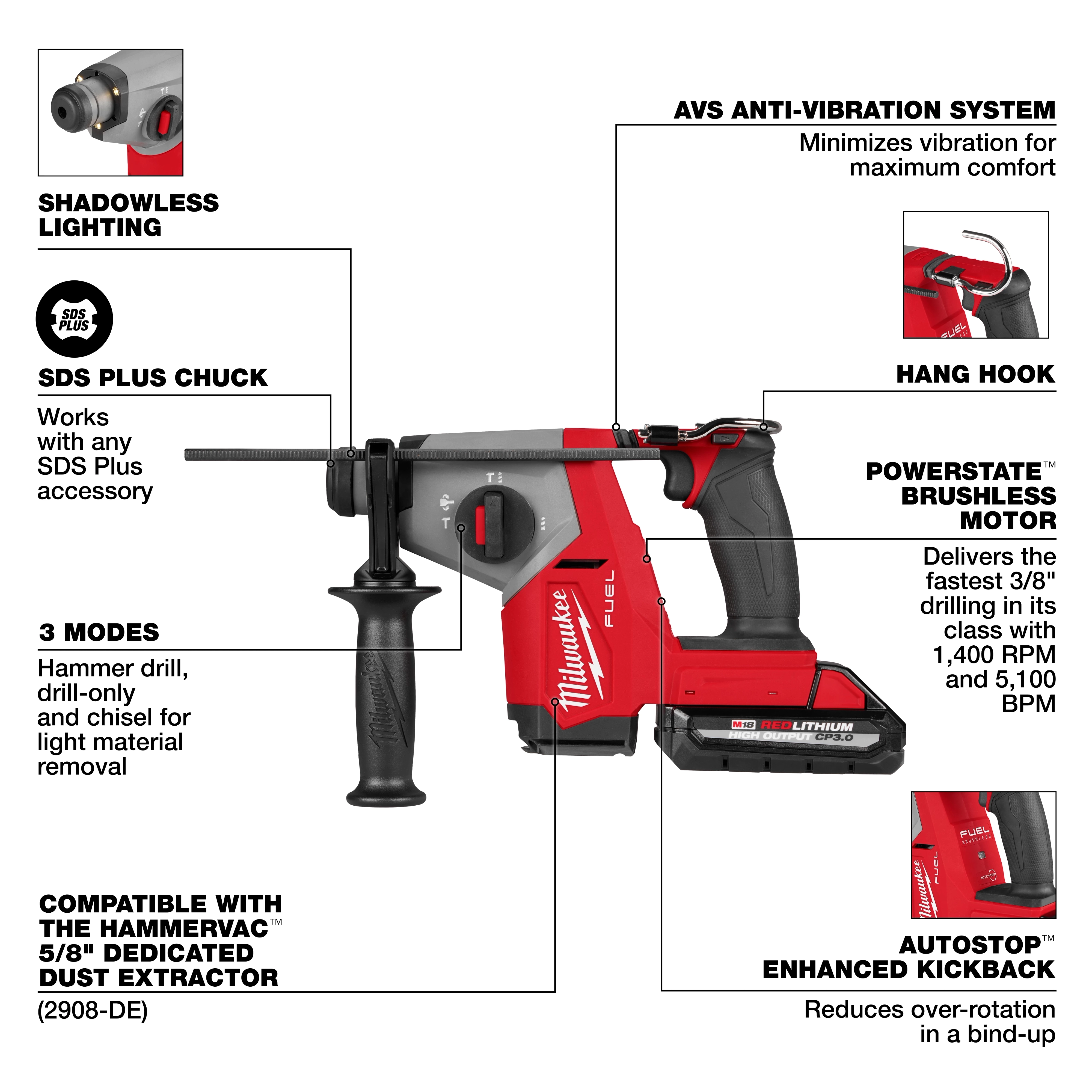 Image of M18 FUEL™ 5/8" SDS Plus Rotary Hammer with labeled features including AVS Anti-Vibration System, shadowless lighting, SDS Plus chuck, hang hook, POWERSTATE™ brushless motor, 3 modes, and AUTOSTOP™ enhanced kickback. Compatible with the HAMMERVAC™ 5/8" dedicated dust extractor.