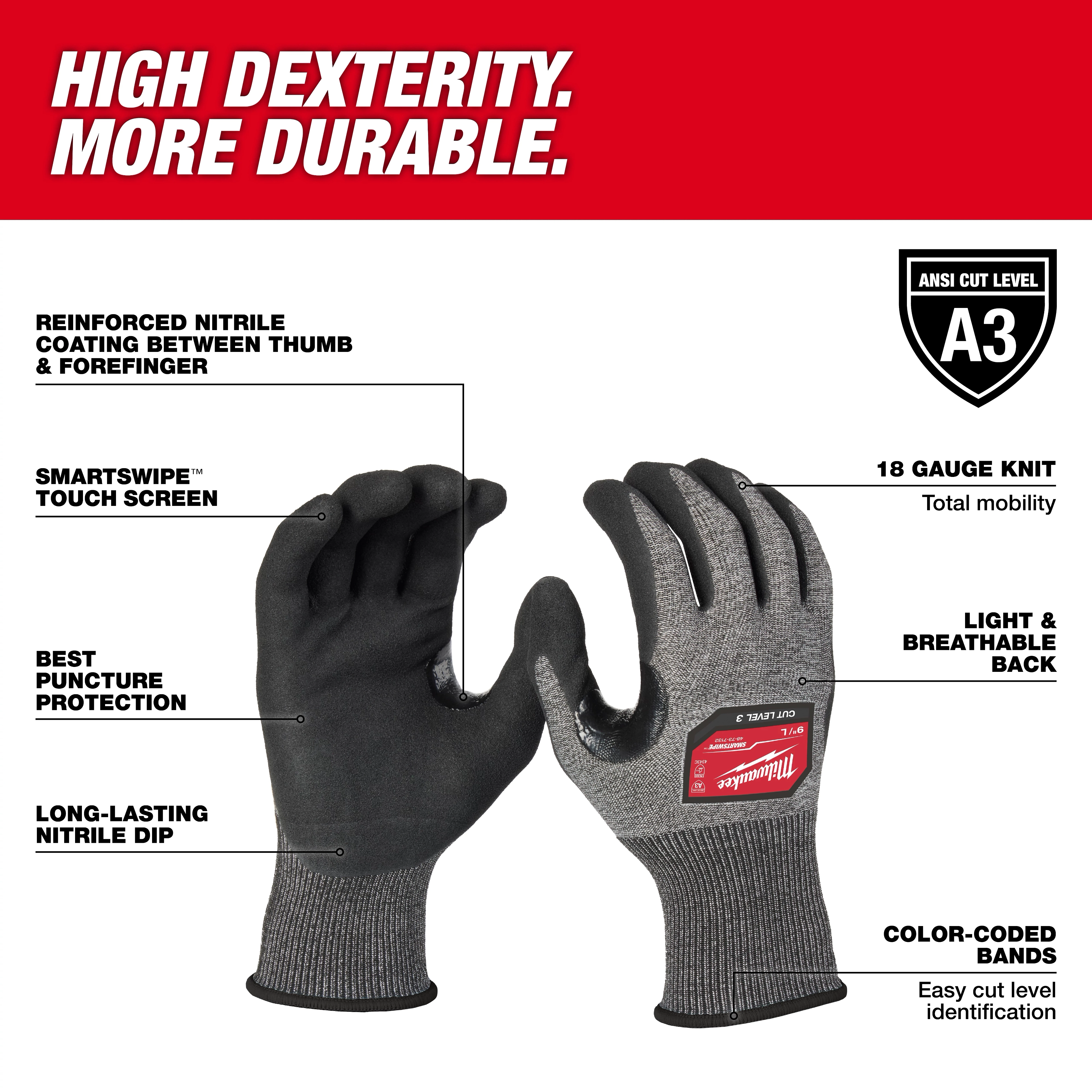 Cut Level 3 High-Dexterity Nitrile Dipped Gloves with reinforced nitrile coating, touchscreen capability, and puncture protection. A3 ANSI cut level.