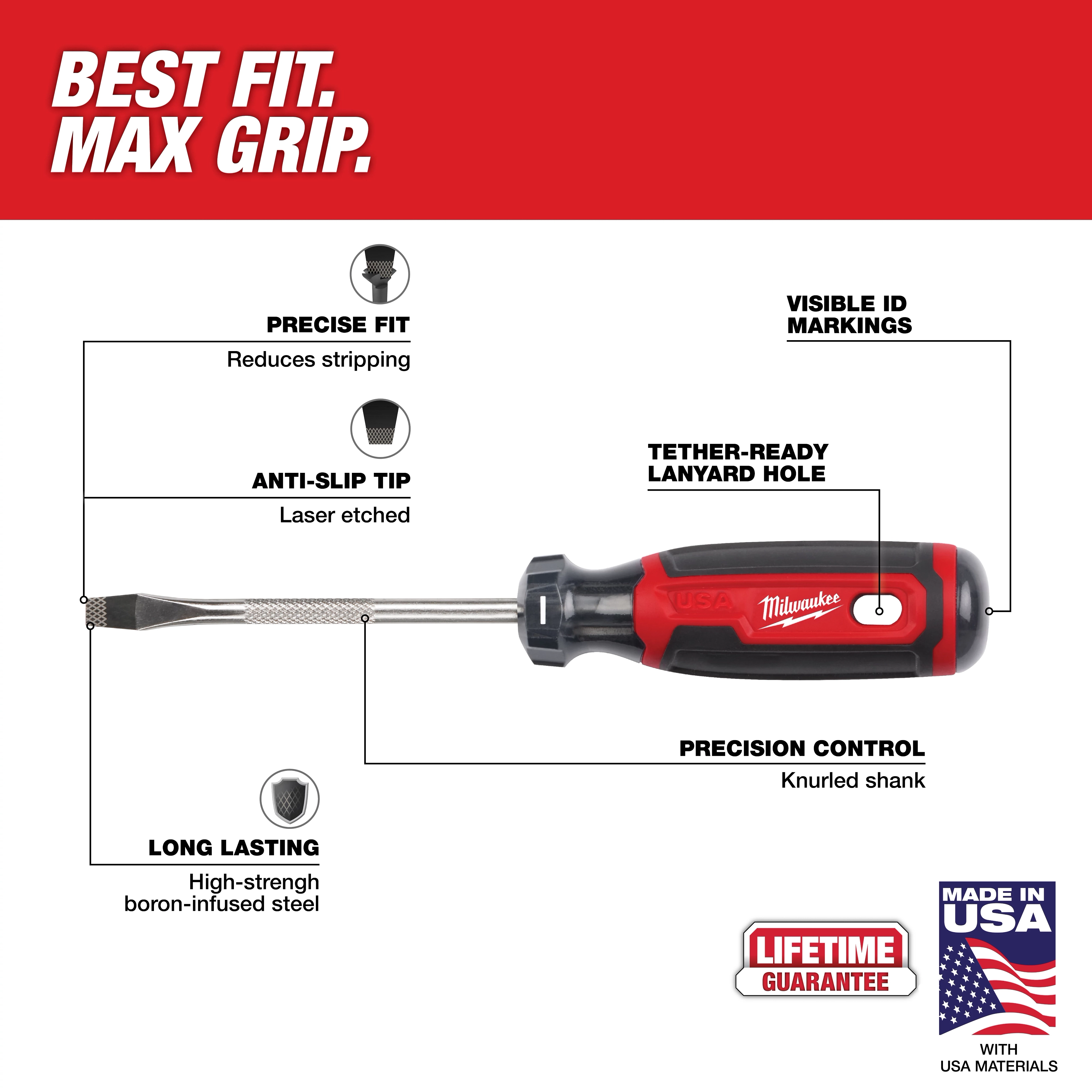 1/4" Slotted 4" Cushion Grip Screwdriver (USA)