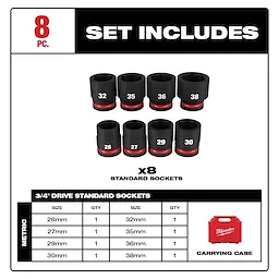 8PC SHOCKWAVE Impact Duty(TM) 3/4" Drive Metric Standard 6 Point Socket Set