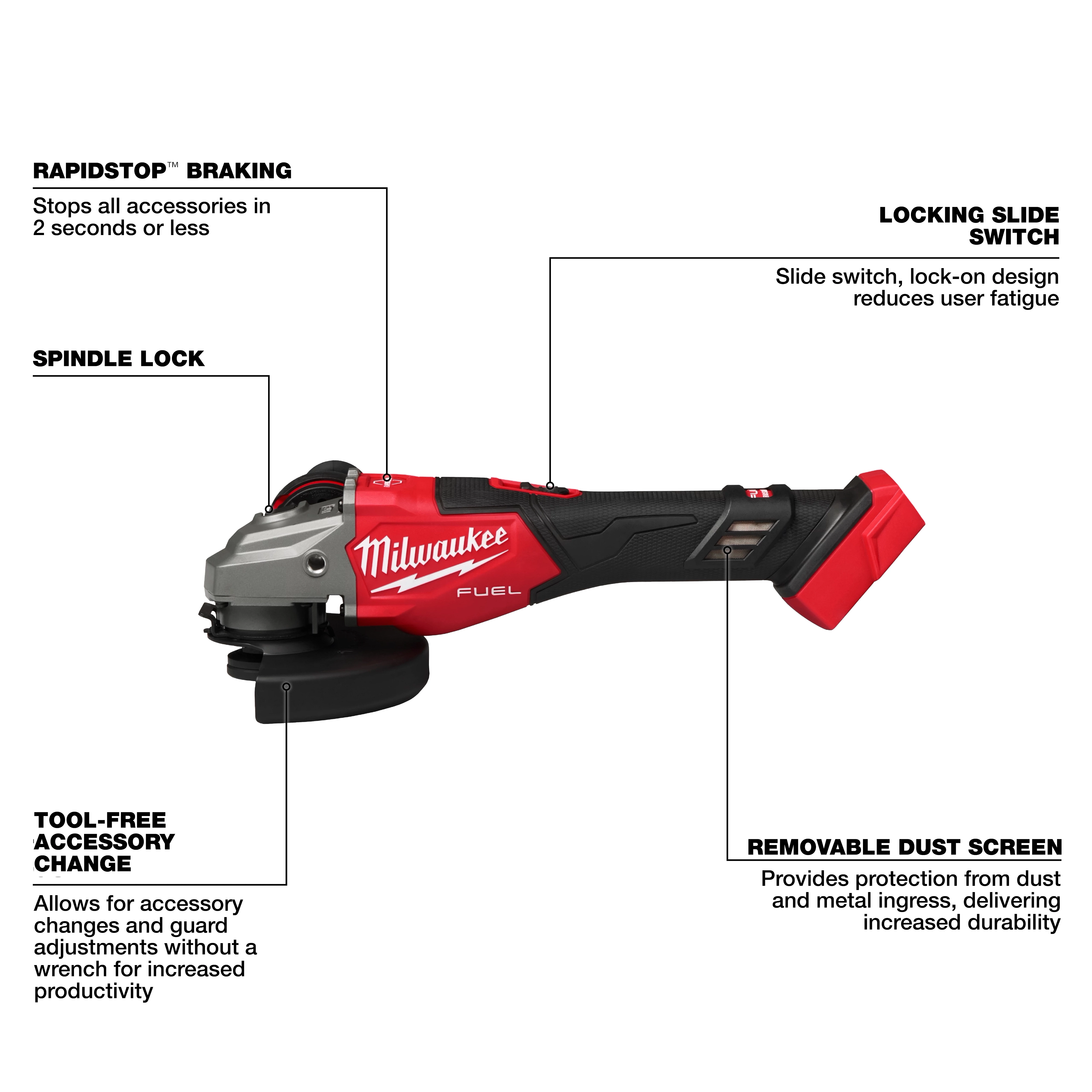 The image features the Milwaukee M18 FUEL™ 4-1/2"-6" Braking Grinder with a slide switch. Key features include RapidStop™ Braking, Spindle Lock, Tool-Free Accessory Change, Removable Dust Screen, and Locking Slide Switch. It has a red and black design and is cordless.