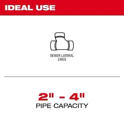 The Milwaukee Pipe Capacity image indicates that the product is ideal for sewer lateral lines with a pipe capacity of 2 to 4 inches.