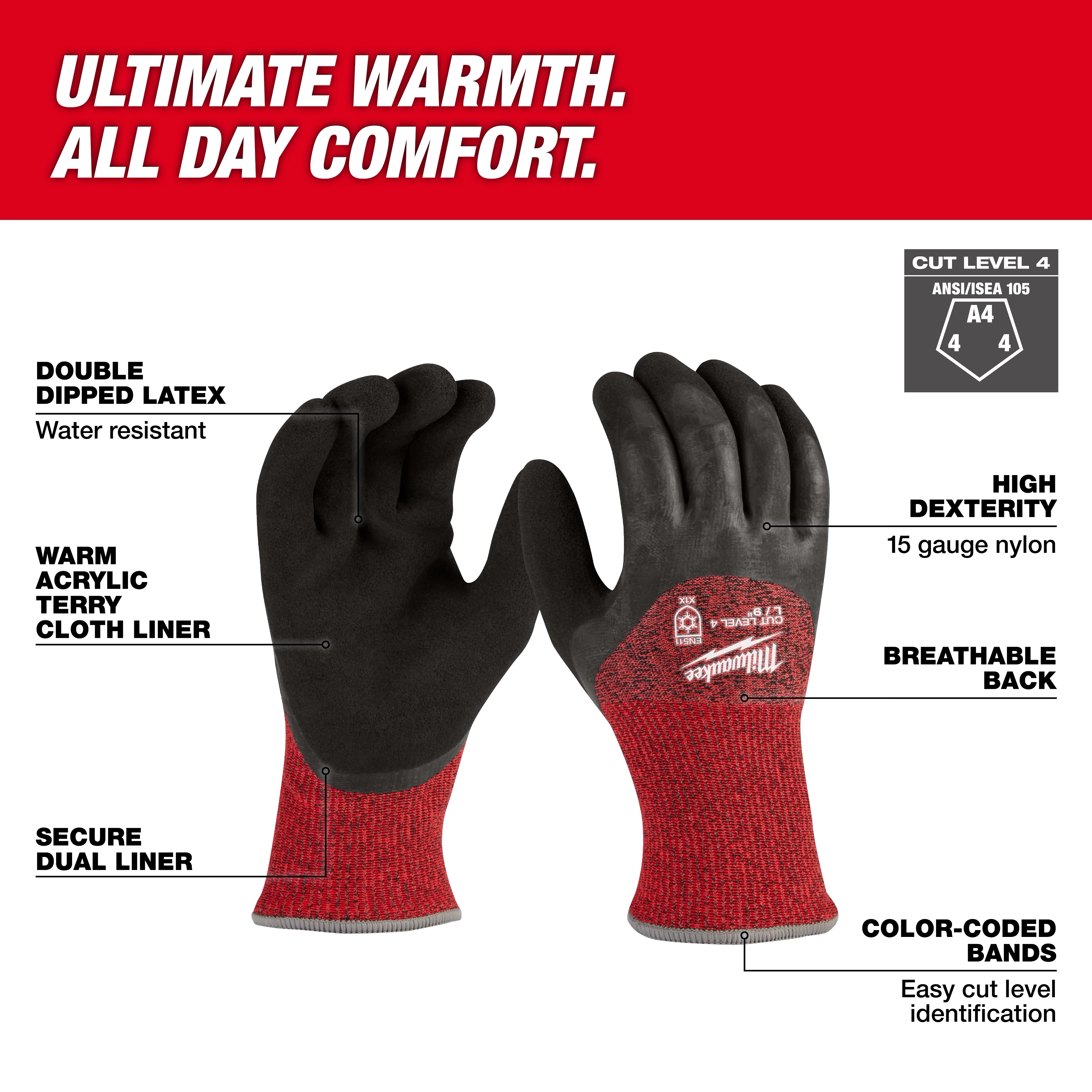 Cut Level 4 Winter Dipped Gloves displayed upright with text callouts highlighting their features.