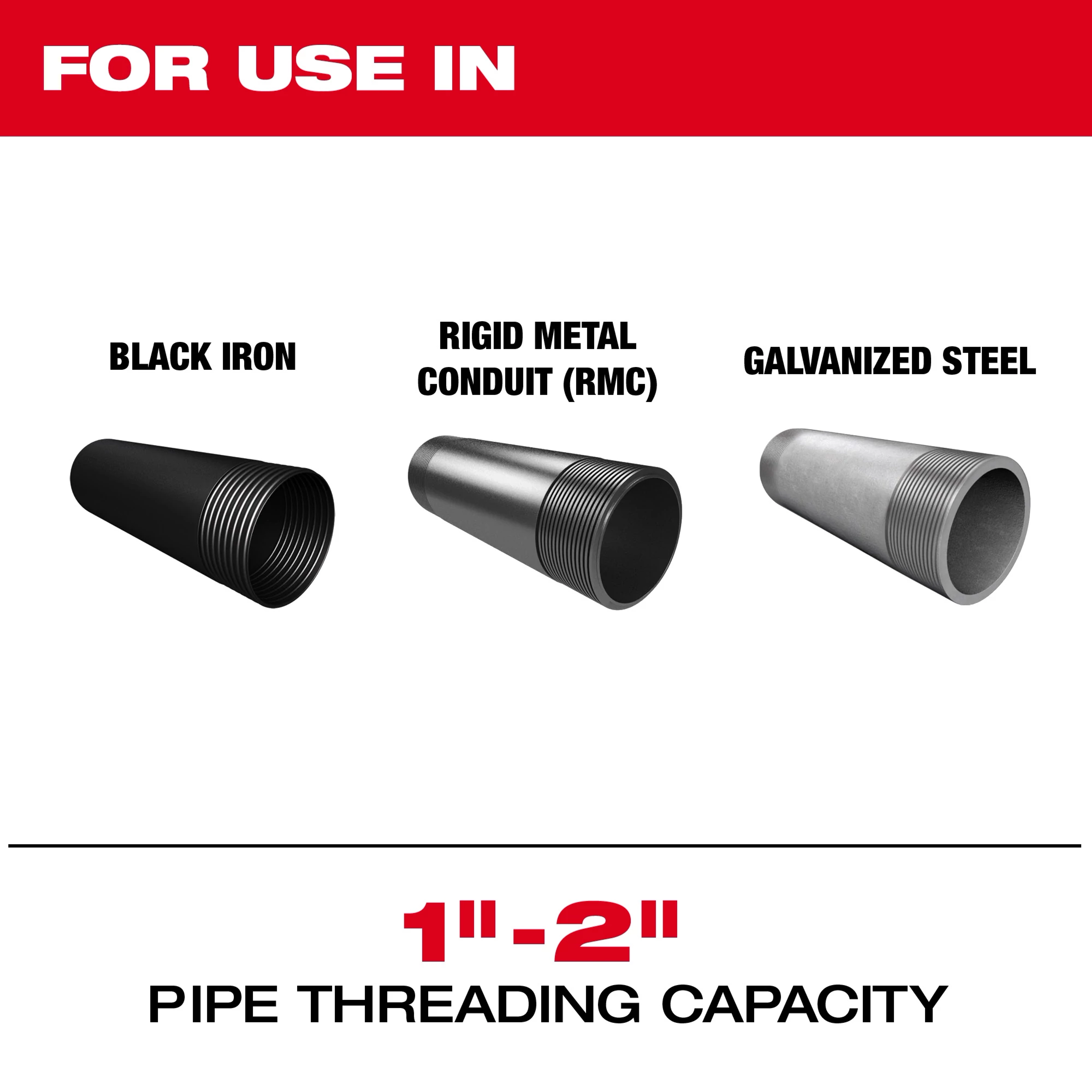 Universal Dies Image Reel is designed for threading 1"-2" pipes including black iron, rigid metal conduit (RMC), and galvanized steel.