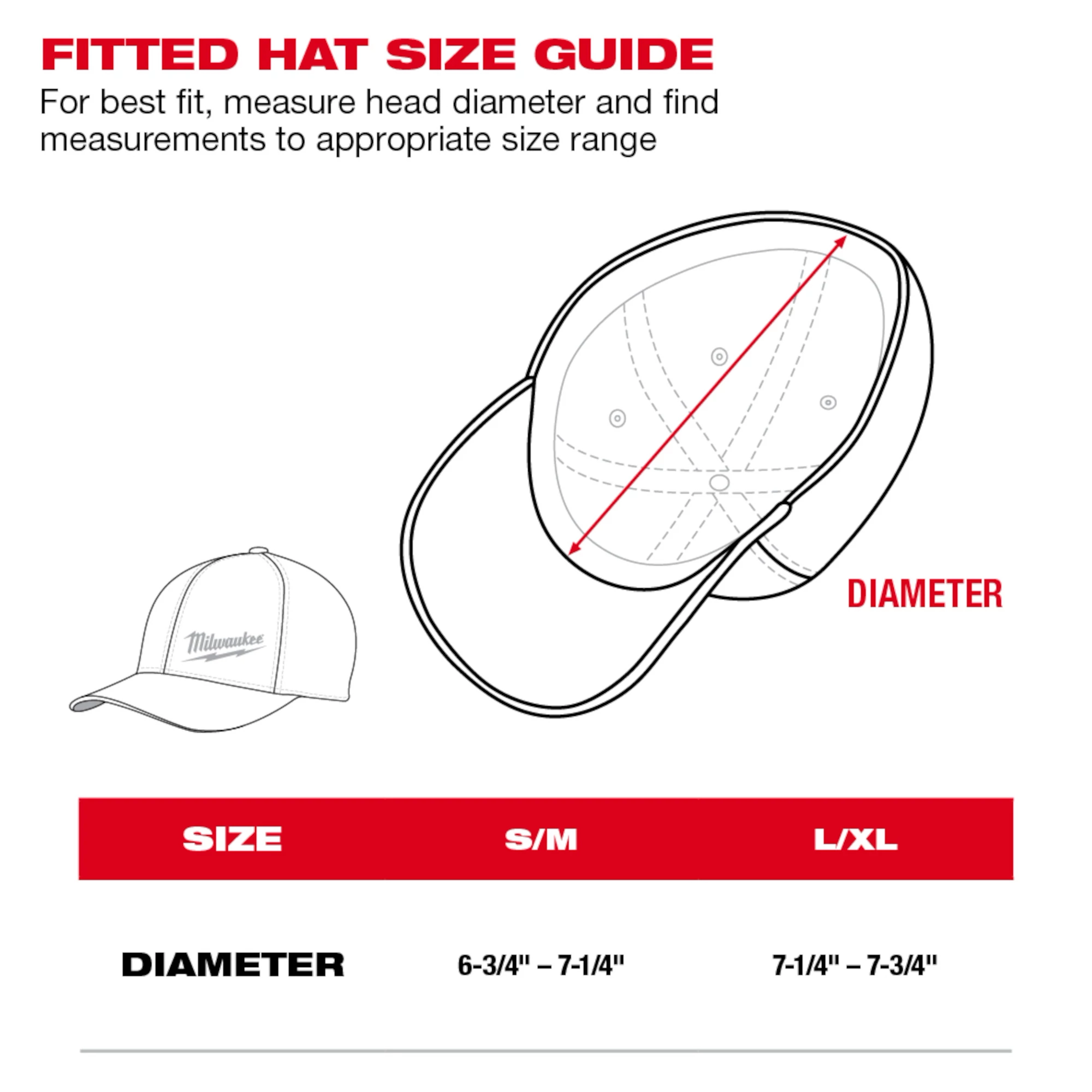Fitted%20Hat%20Sizing%20Guide for determining hat sizes based on head diameter. Sizes S/M (6-3/4" - 7-1/4") and L/XL (7-1/4" - 7-3/4").