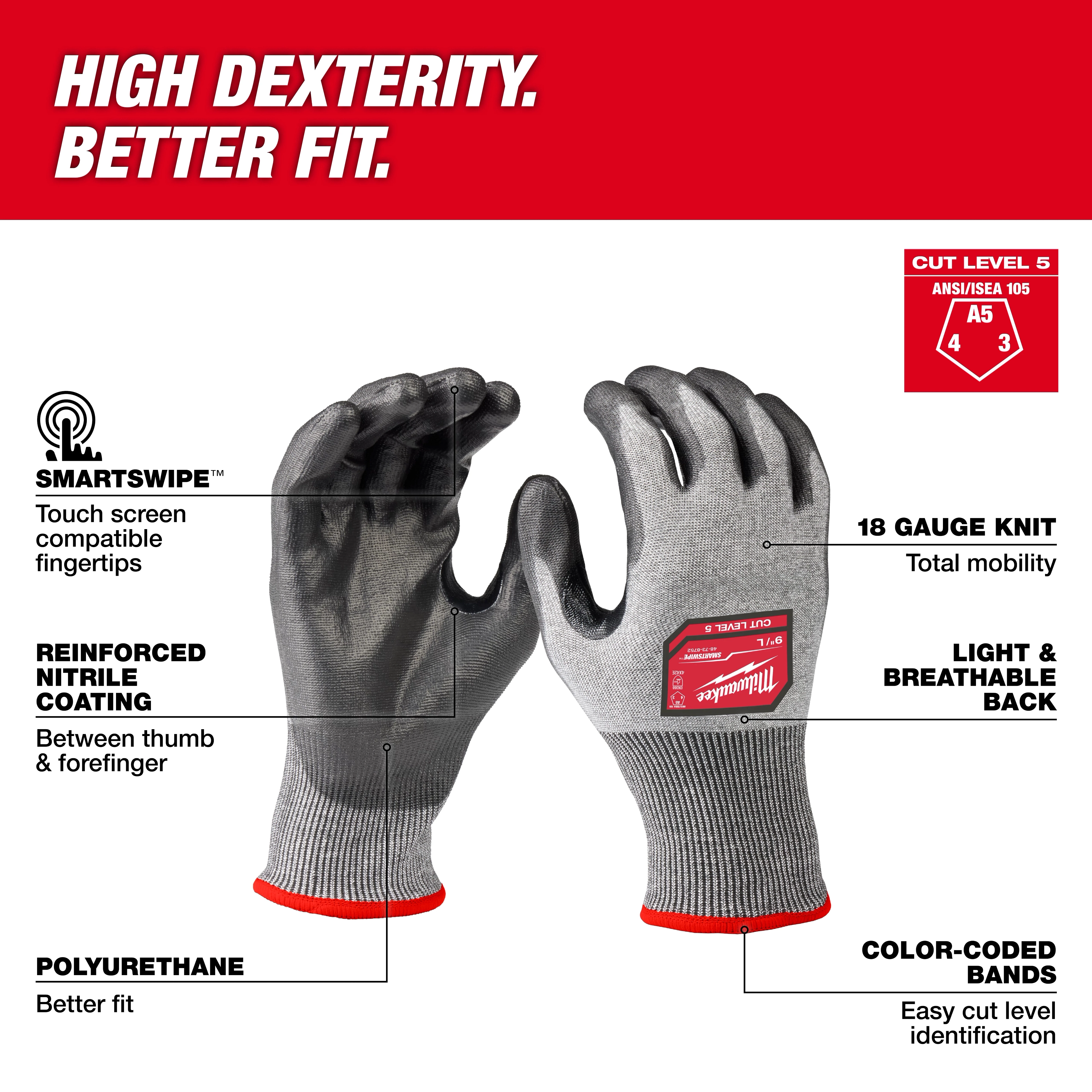 Cut Level 5 High Dexterity Polyurethane Dipped Gloves feature touchscreen-compatible fingertips, reinforced nitrile coating, and an 18-gauge knit.