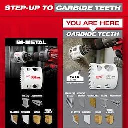 Carbide Teeth Hole Saw Step Up Graphic