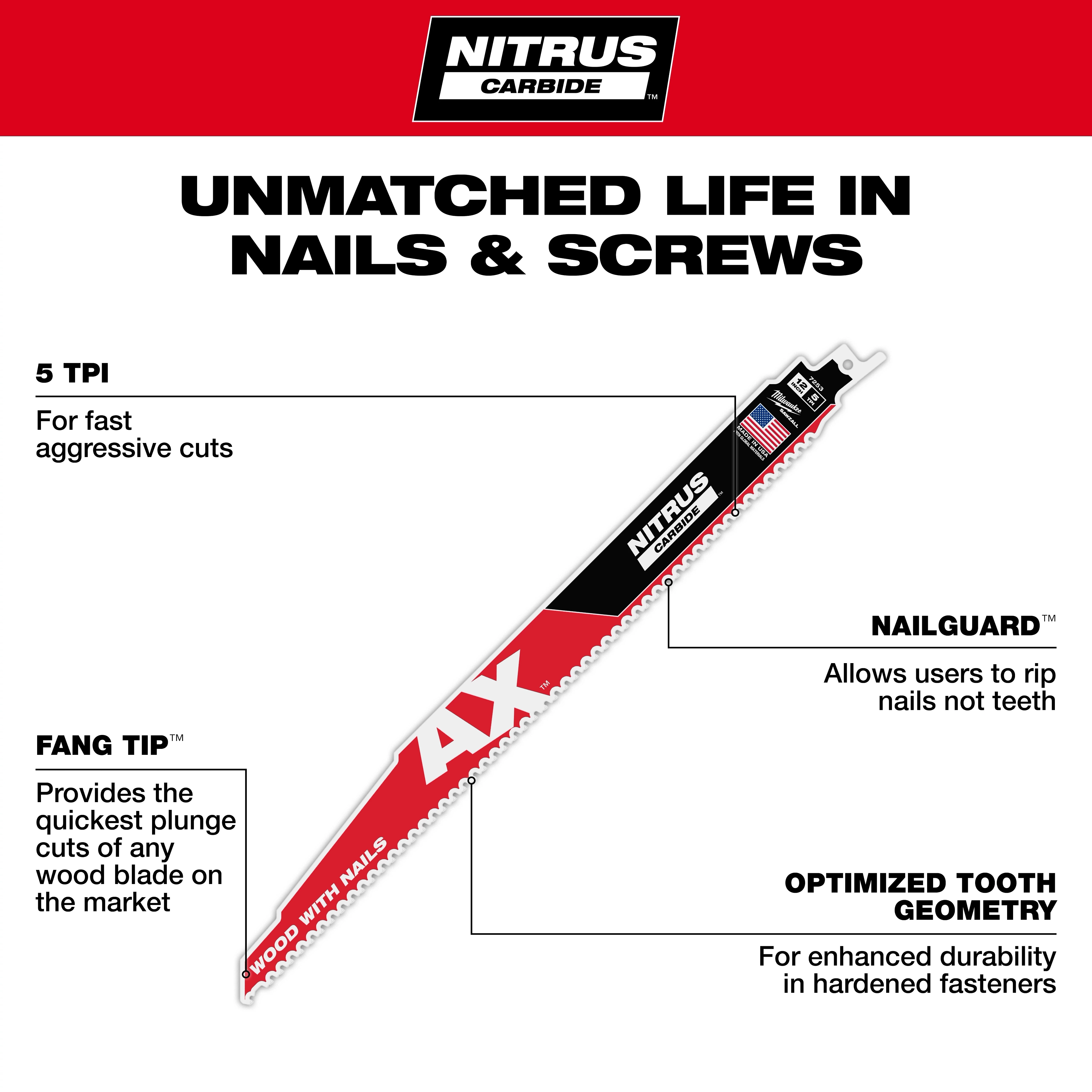 NITRUS Carbide 12" 5 TPI AX w/NITRUS Carbide Teeth SAWZALL Blade for Wood with Nails offers unmatched life in nails and screws.