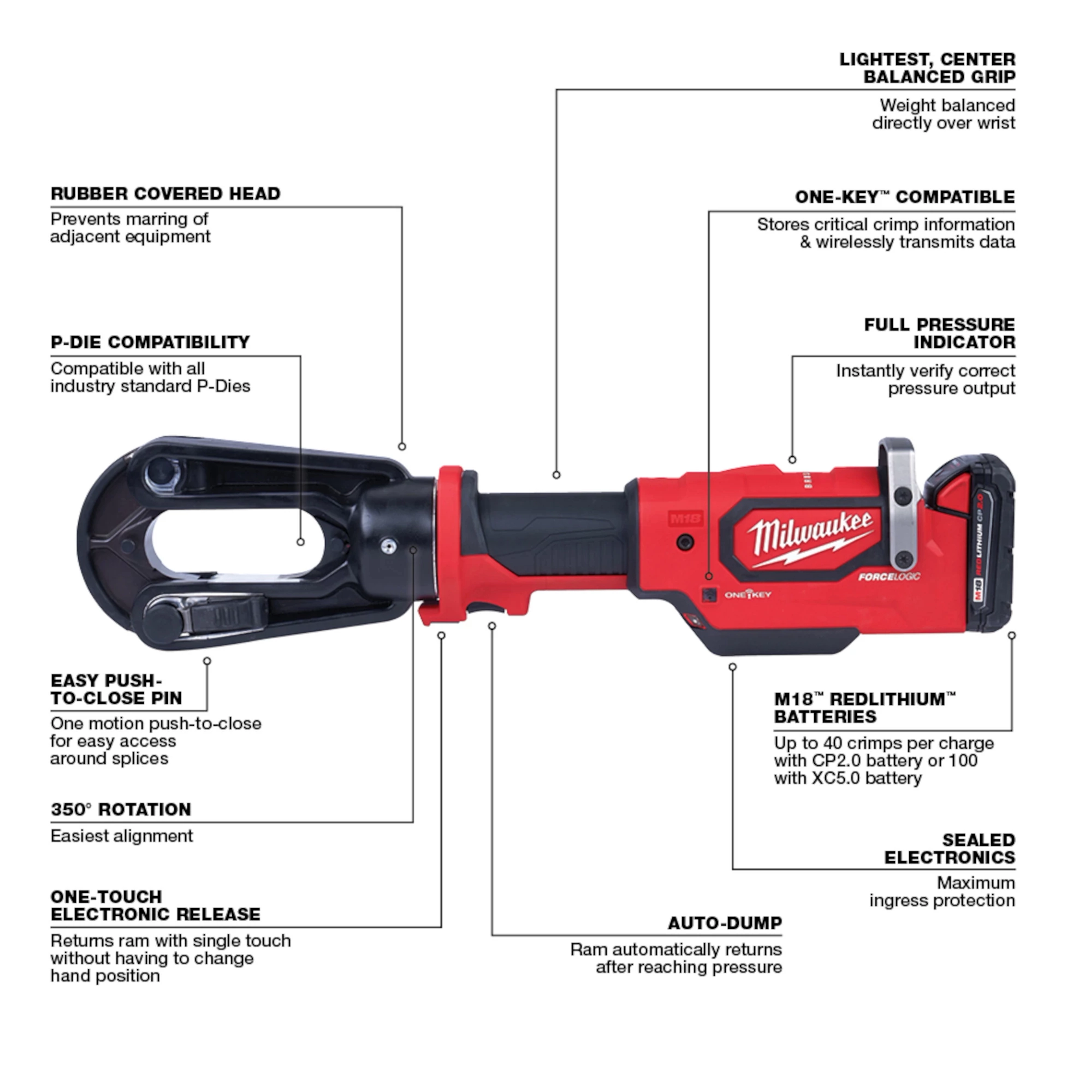 M18 FORCE LOGIC Cordless 15T Crimper Kit - 4