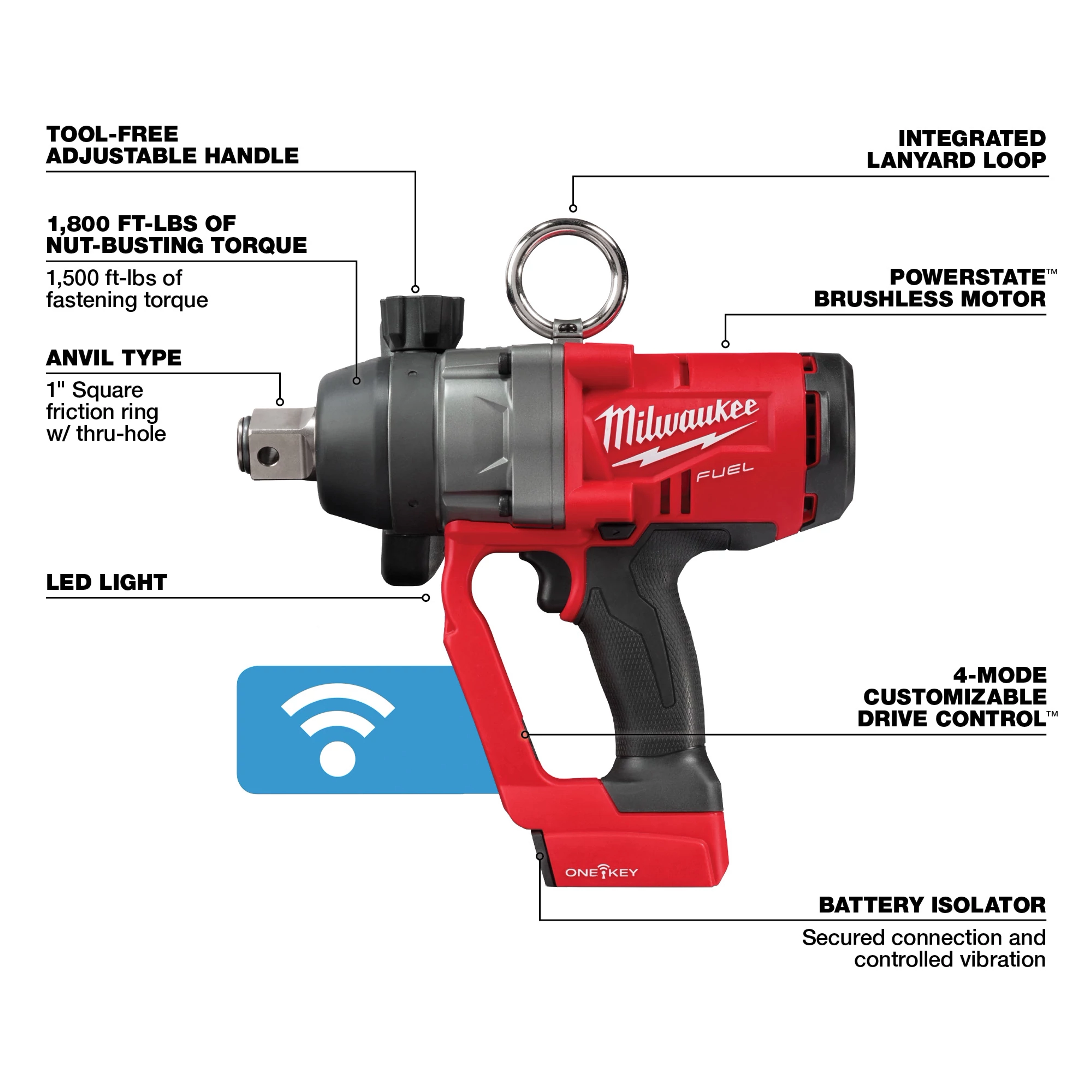 M18 FUEL™ 1" High Torque Impact Wrench w/ ONE-KEY™ Walk Around