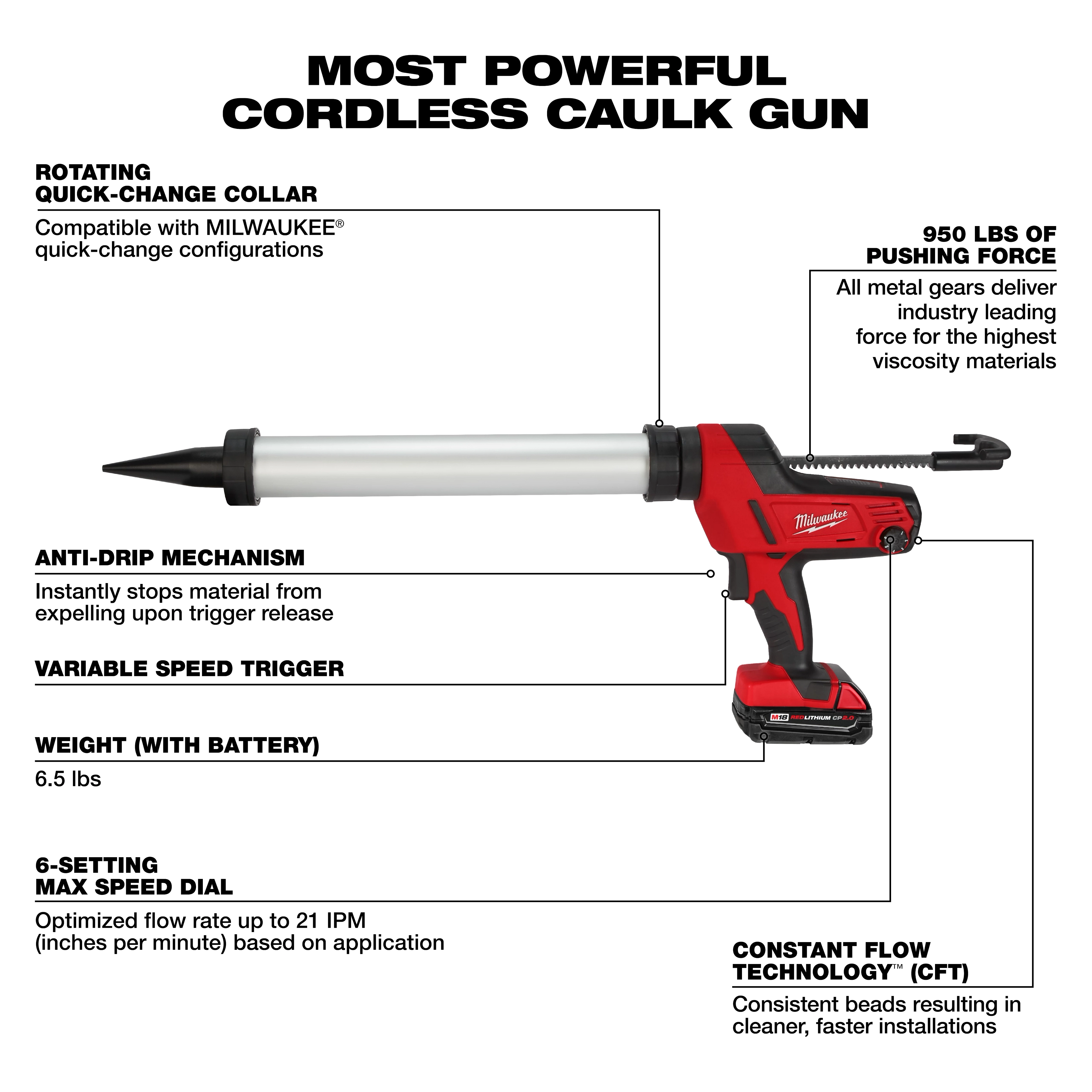 M18 Cordless 20-oz Aluminum Barrel Caulk and Adhesive Gun Kit shown with labeled features on a plain background.