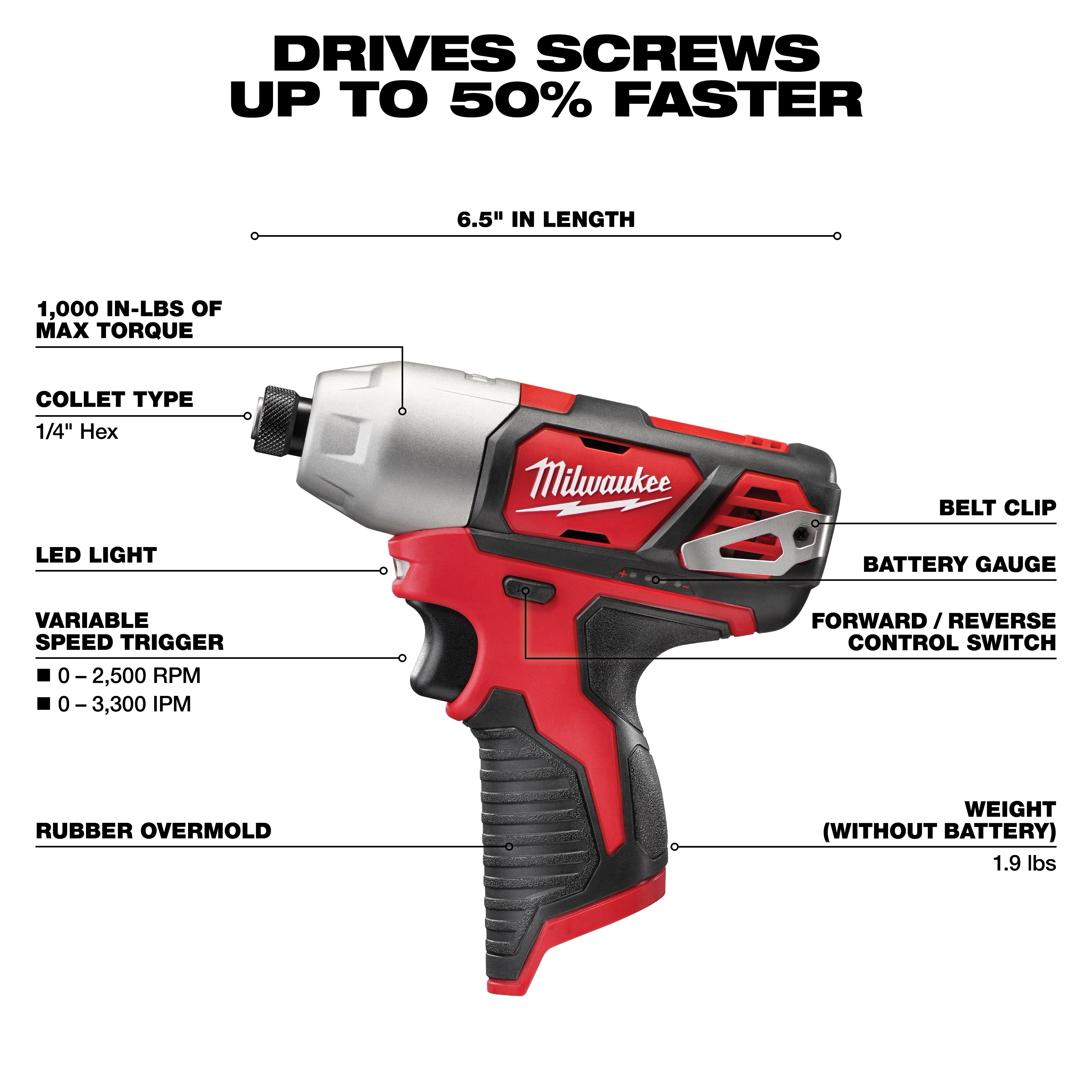 The M12 Cordless LITHIUM-ION 4-Tool Combo Kit impact driver is 6.5 inches long, has 1,000 in-lbs of max torque, a 1/4" hex collet, LED light, variable speed trigger, belt clip, battery gauge, and forward/reverse switch. It weighs 1.9 lbs without the battery.