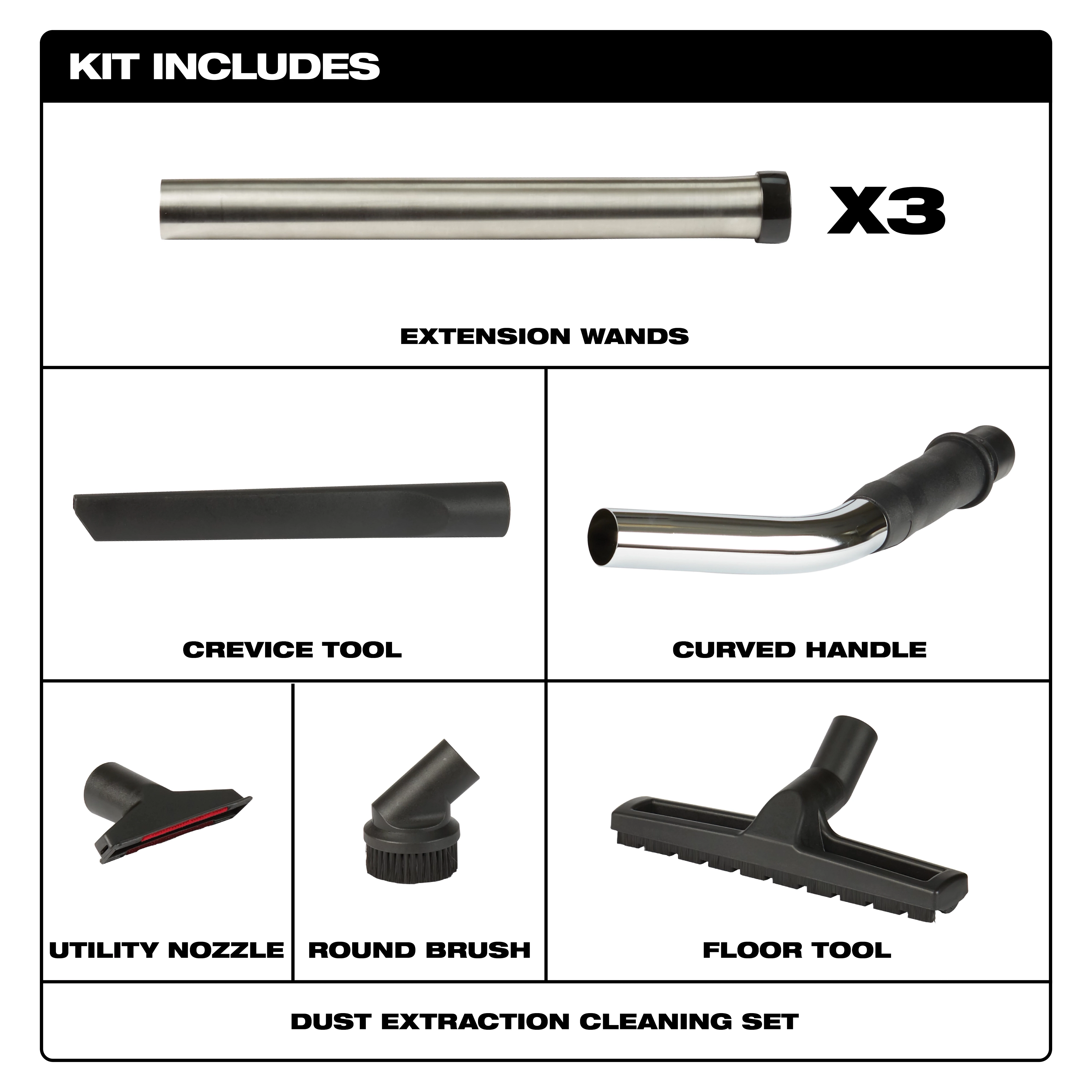 Kit Includes