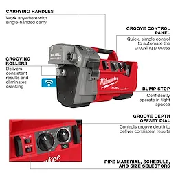 The image shows a Milwaukee M18 FUEL™ RINGER™ Roll Groover for 1-1/4” - 4” Sch 10/40, 6” Sch 10. It has carrying handles, a groove control panel, grooving rollers, a bump stop, a groove depth offset dial, and selectors for pipe material, schedule, and size, with parts labeled.