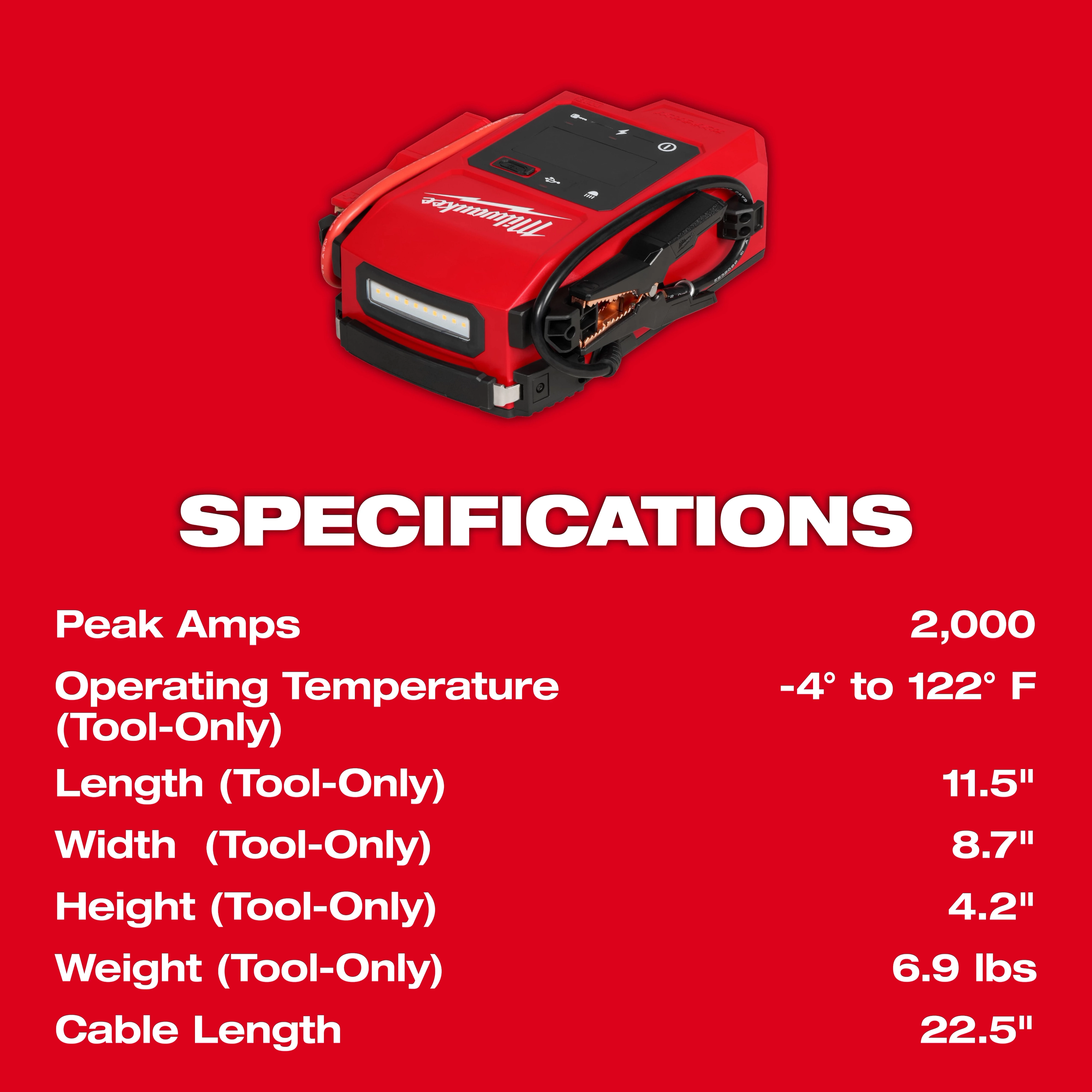 The M18™ HOTSHOT™ Jump Starter is pictured against a red background with specifications listed. It features 2,000 peak amps, operates from -4° to 122° F, measures 11.5" x 8.7" x 4.2", and weighs 6.9 lbs. Cable length is 22.5".