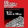 M18 FUEL™ 1-3/4" SDS MAX Rotary Hammer Kit w/ 12.0 Battery, view 23