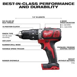 The M18 Cordless LITHIUM-ION 4-Tool Combo Kit includes a drill with 500 in-lbs of max torque, 18-position clutch, 2-mode speed selector, 1/2" all-metal ratcheting chuck, LED light, hammer drill mode, variable speed trigger, forward/reverse control switch, and rubber overmold. The tool weighs 3 lbs without the battery.