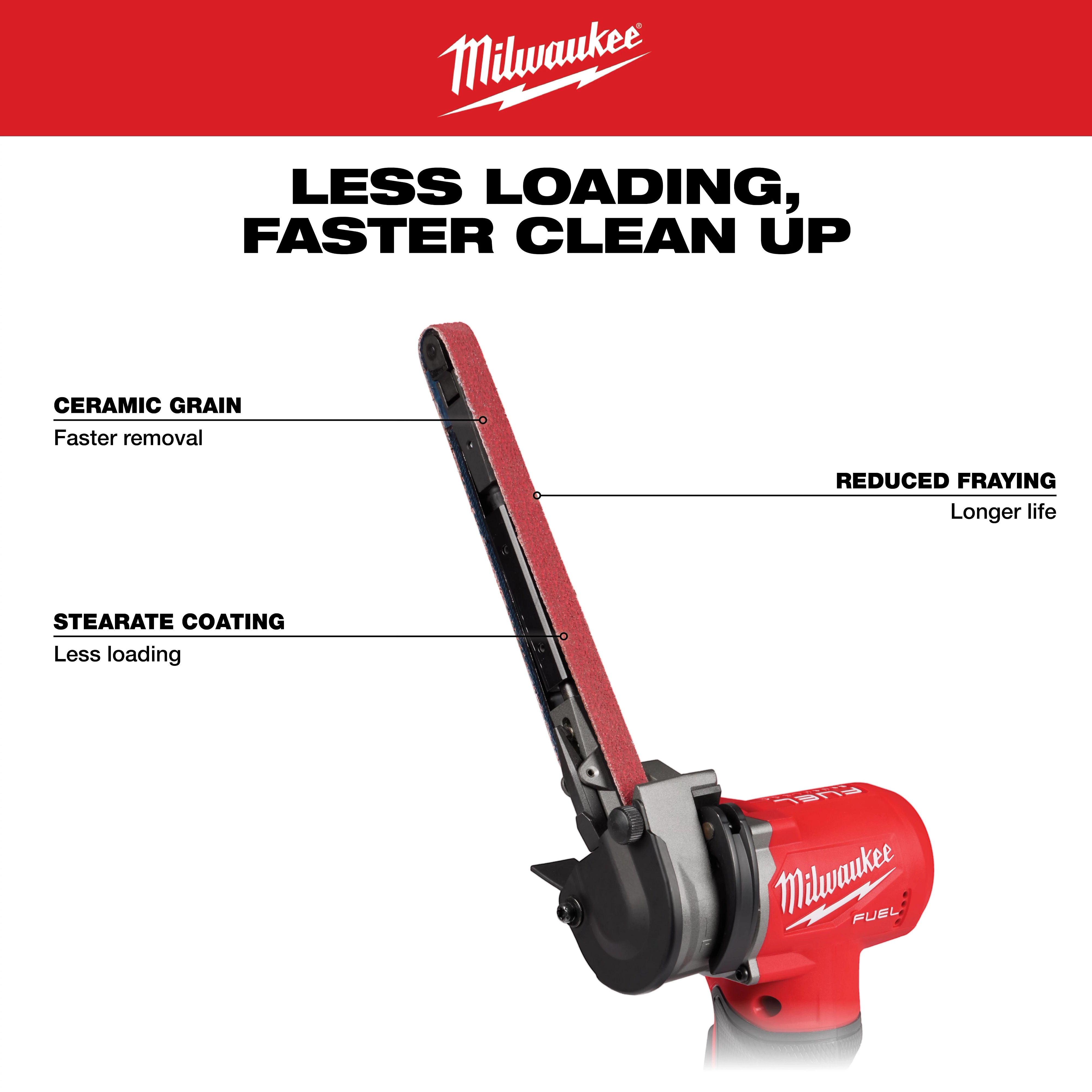Walkaround image of the Milwaukee Bandfile with the 1/2" x 18" Bandfile Belt highlighting its USPs with the text "Less Loading, Faster Clean Up"