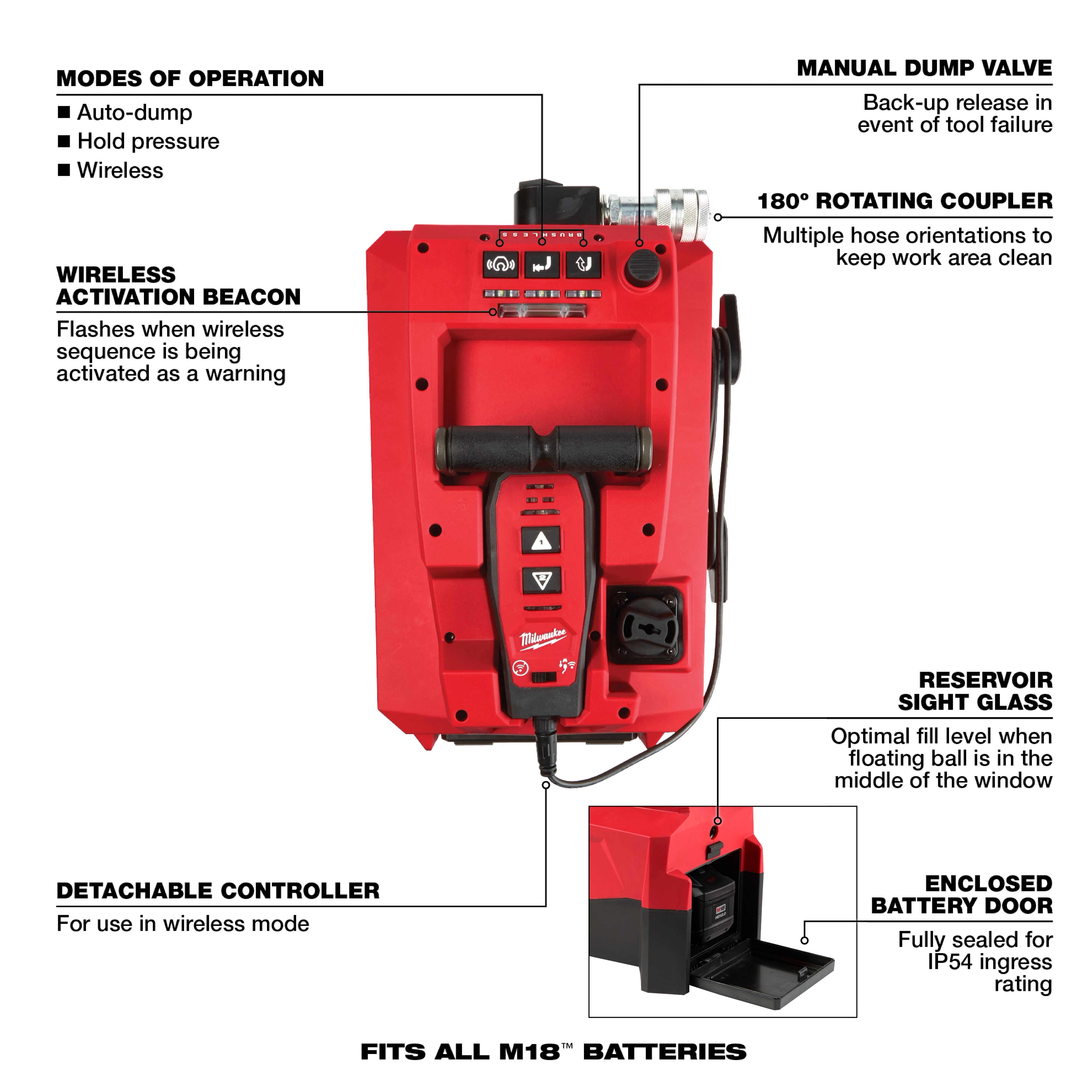 M18™ FORCE LOGIC™ 10,000psi Hydraulic Pump Kit - 4