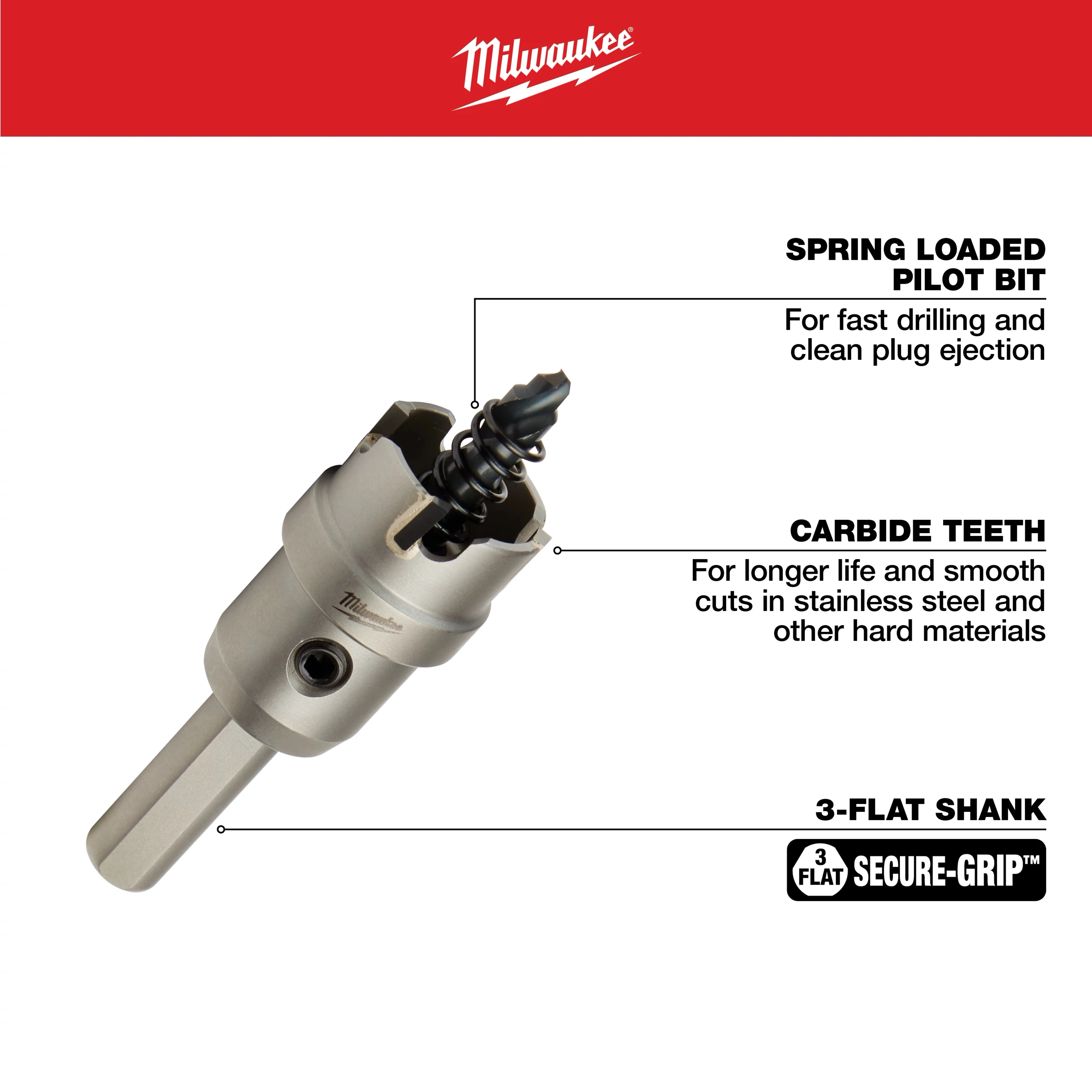Milwaukee 7/8 in. Carbide Hole Cutter (1-Pack) featuring a spring-loaded pilot bit for fast drilling, carbide teeth for cutting hard materials, and a 3-flat shank for secure grip.