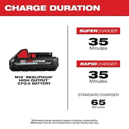 M18™ REDLITHIUM™ HIGH OUTPUT™ CP3.0 Battery
