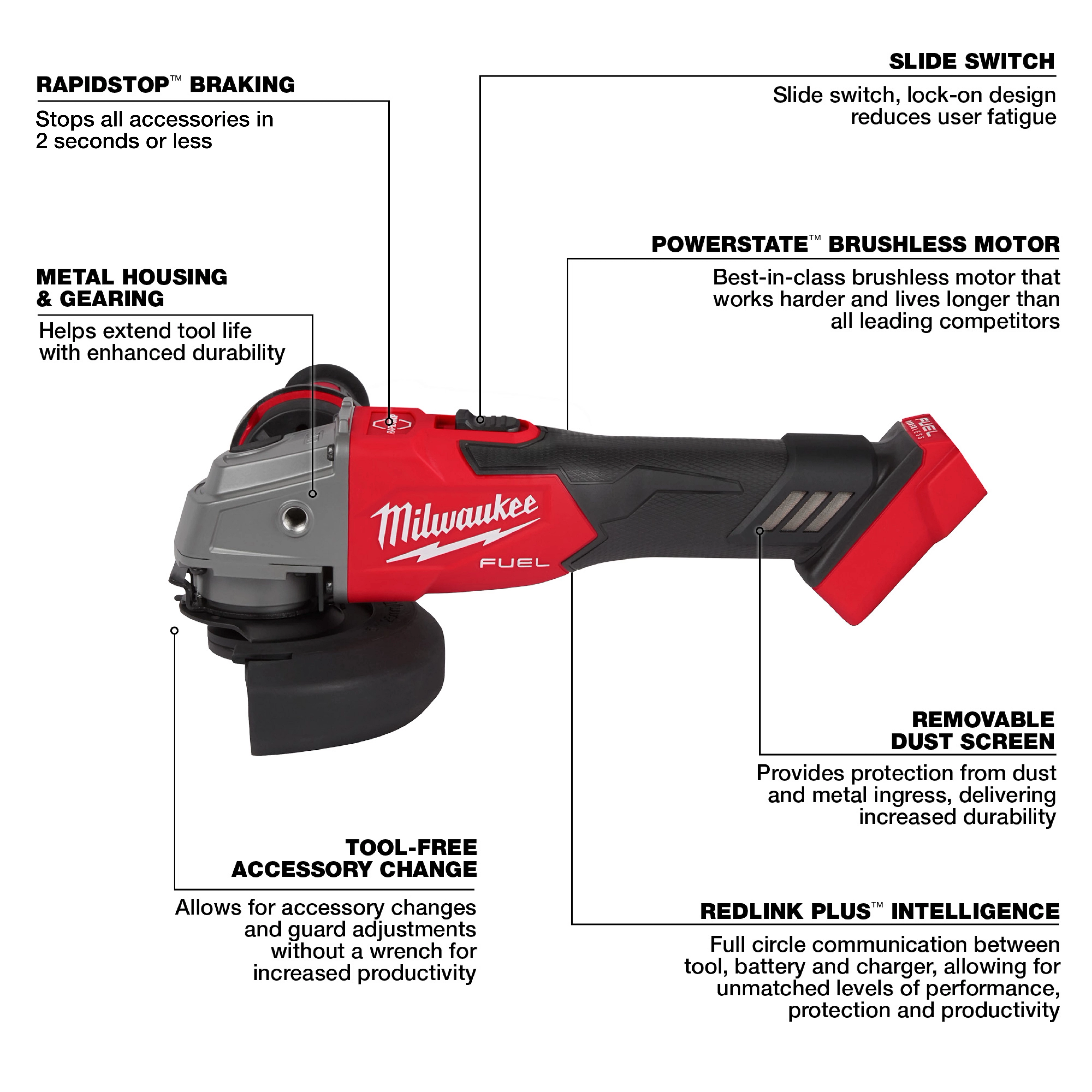 The M18 FUEL™ 4-1/2" / 5" Braking Grinder Slide Switch, Lock-On features RapidStop™ braking, metal housing and gearing, a POWERSTATE™ brushless motor, tool-free accessory change, removable dust screen, and REDLINK PLUS™ intelligence. It enhances durability, productivity, and user comfort with full circle communication technology.