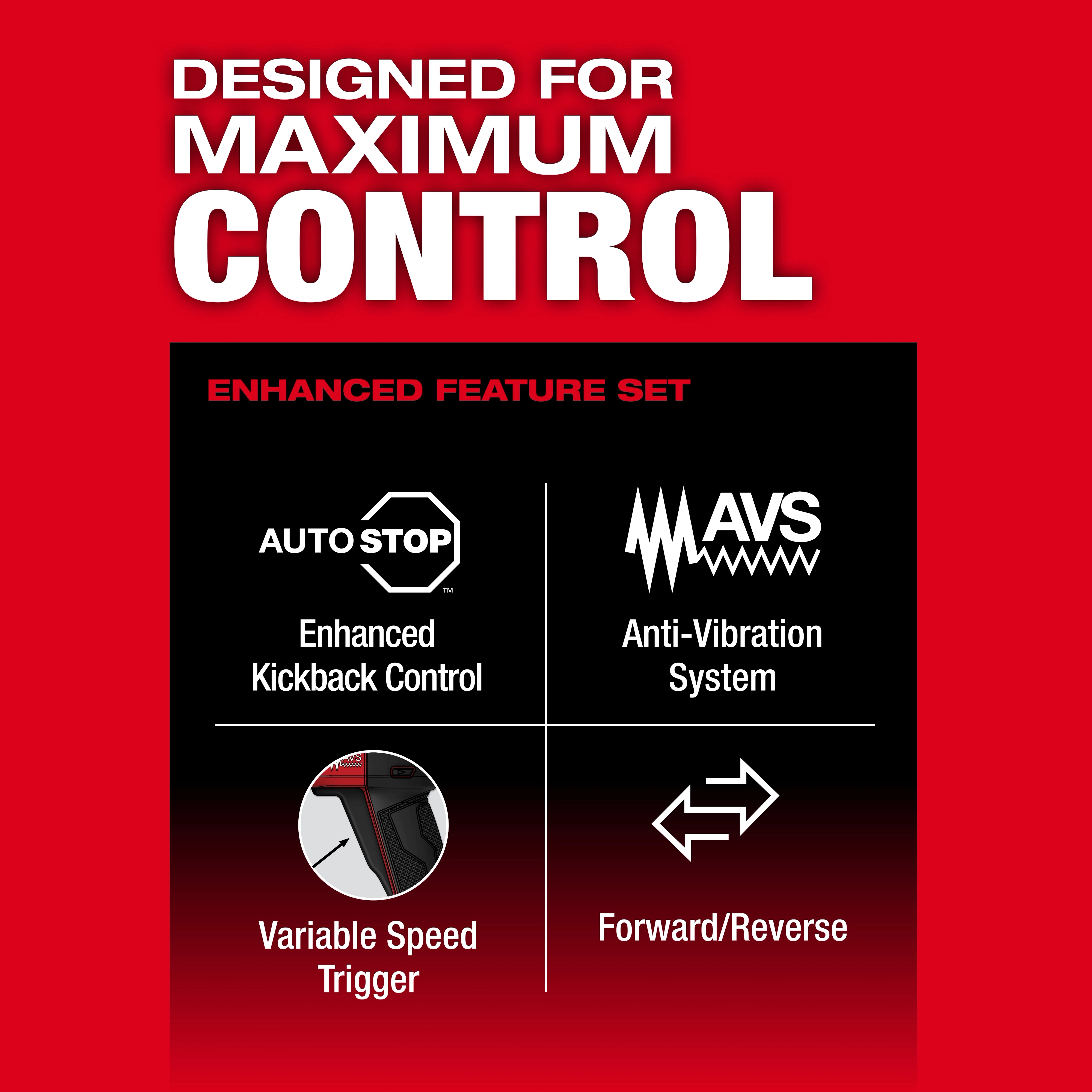 M18 FUEL 1-9/16" SDS Max Rotary Hammer with ONE-KEY features AutoStop, Anti-Vibration System, Variable Speed Trigger, and Forward/Reverse.