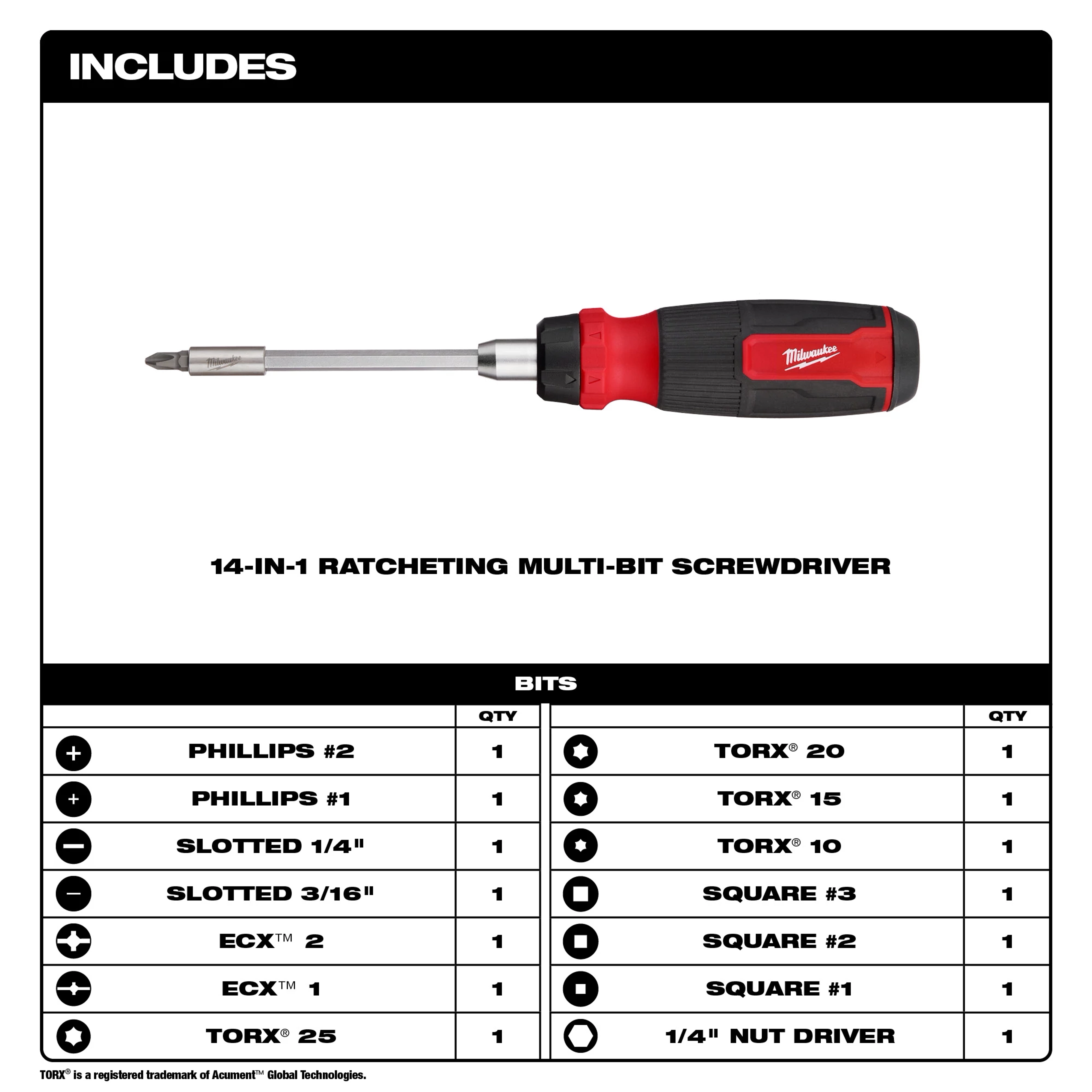 2pc 14-in-1 Ratcheting Multi-Bit and 8-in-1 Ratcheting Compact Multi-Bit Screwdriver Set includes various Phillips, slotted, and Torx bits.