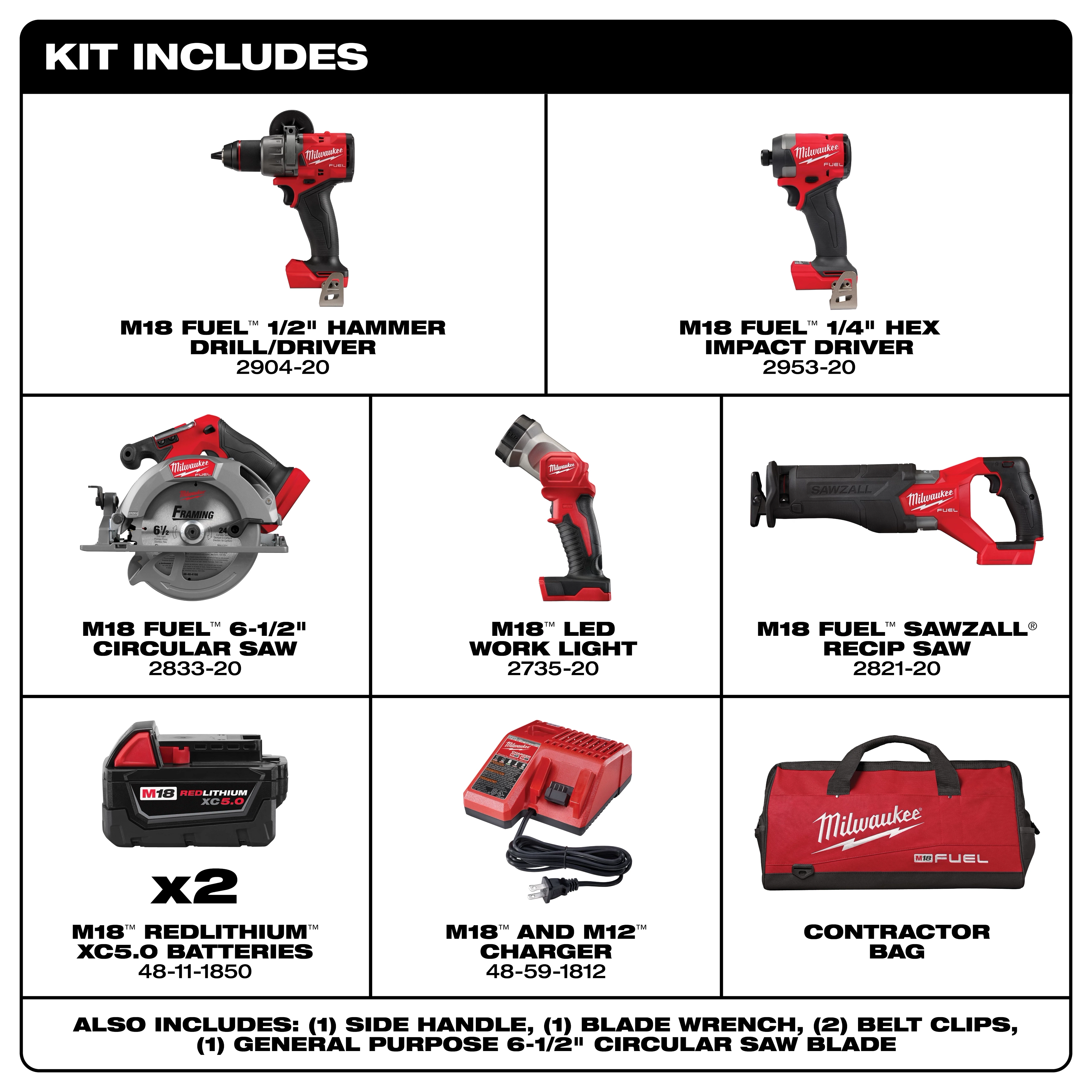 The M18 FUEL 5-Tool Combo Kit, includes a 1/2" hammer drill/driver, 1/4" hex impact driver, 6-1/2" circular saw, LED work light, Sawzall® reciprocating saw, two XC5.0 batteries, charger, and contractor bag. Additional accessories are a side handle, blade wrench, belt clips, and circular saw blade.