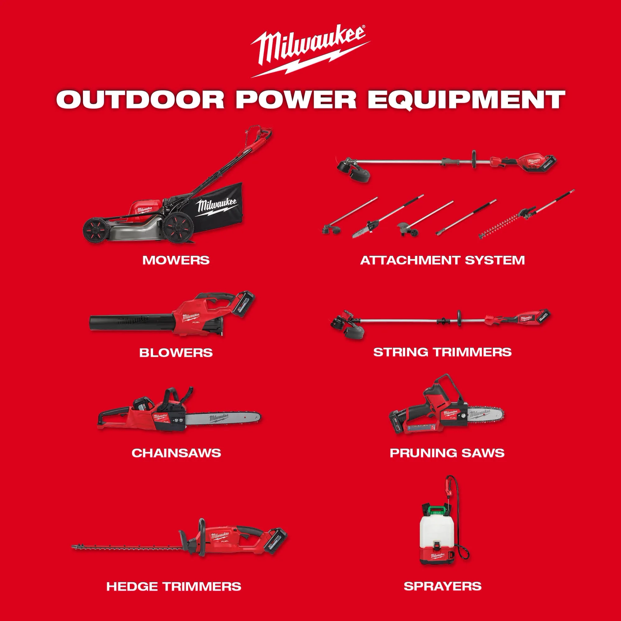 Image of the Milwaukee outdoor power equipment product line
