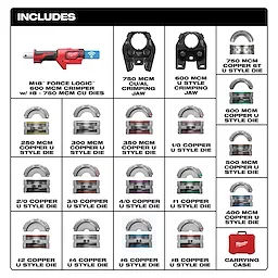 The image displays the M18™ FORCE LOGIC™ 600 MCM Crimper with #8 - 750 MCM Cu Dies, along with various crimping jaws and copper U style dies, ranging from 250 MCM to 750 MCM, as well as a carrying case.